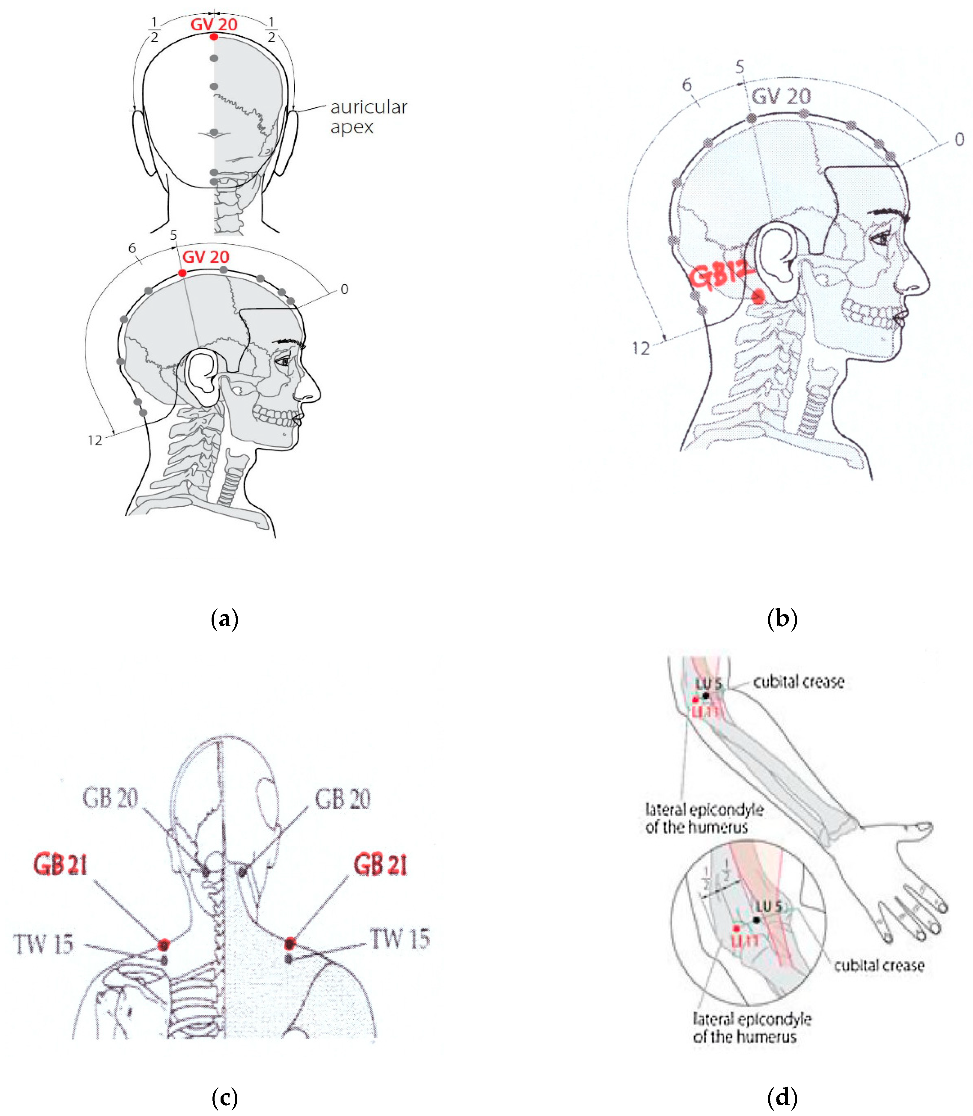 Ijerph 18 04199 g002a Ijerph 18 04199 g002a