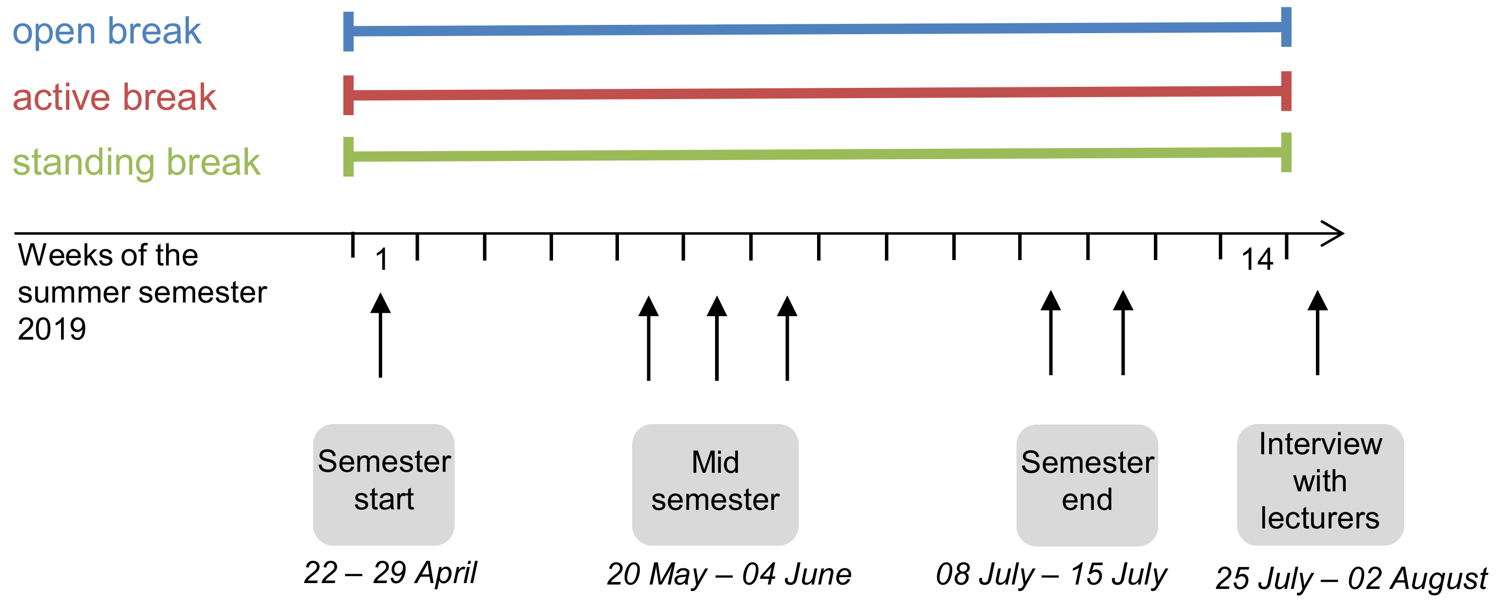 Ijerph 18 04204 g002 Ijerph 18 04204 g002