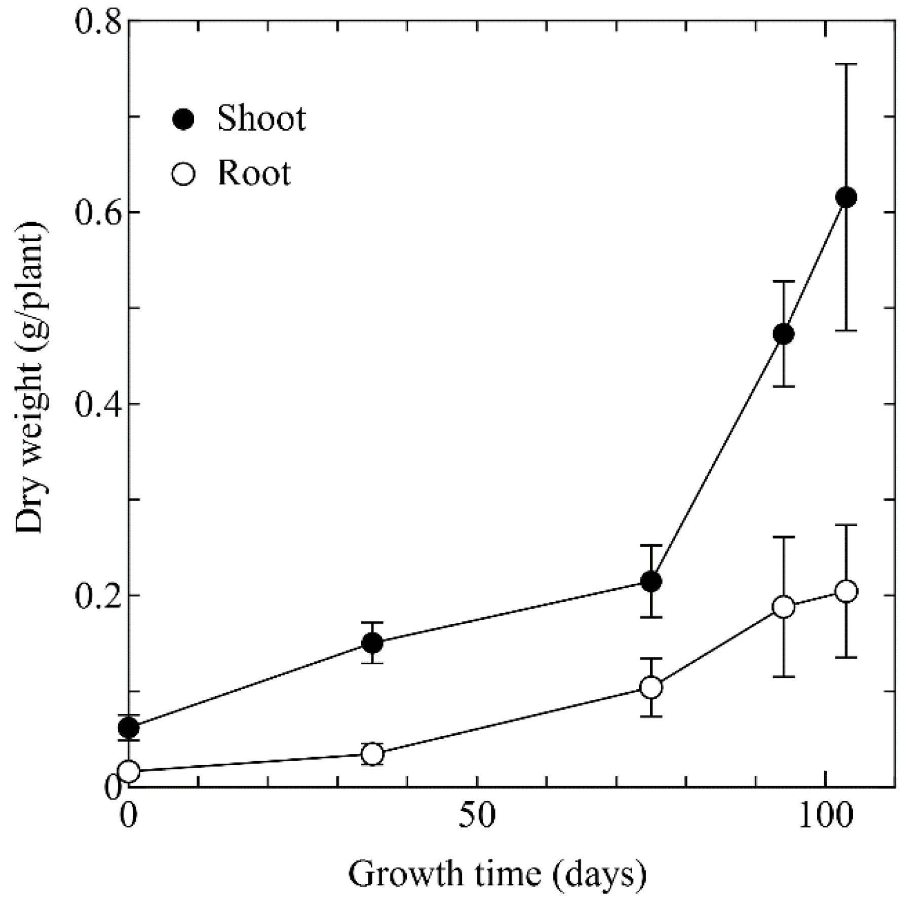 Ijerph 18 04214 g001