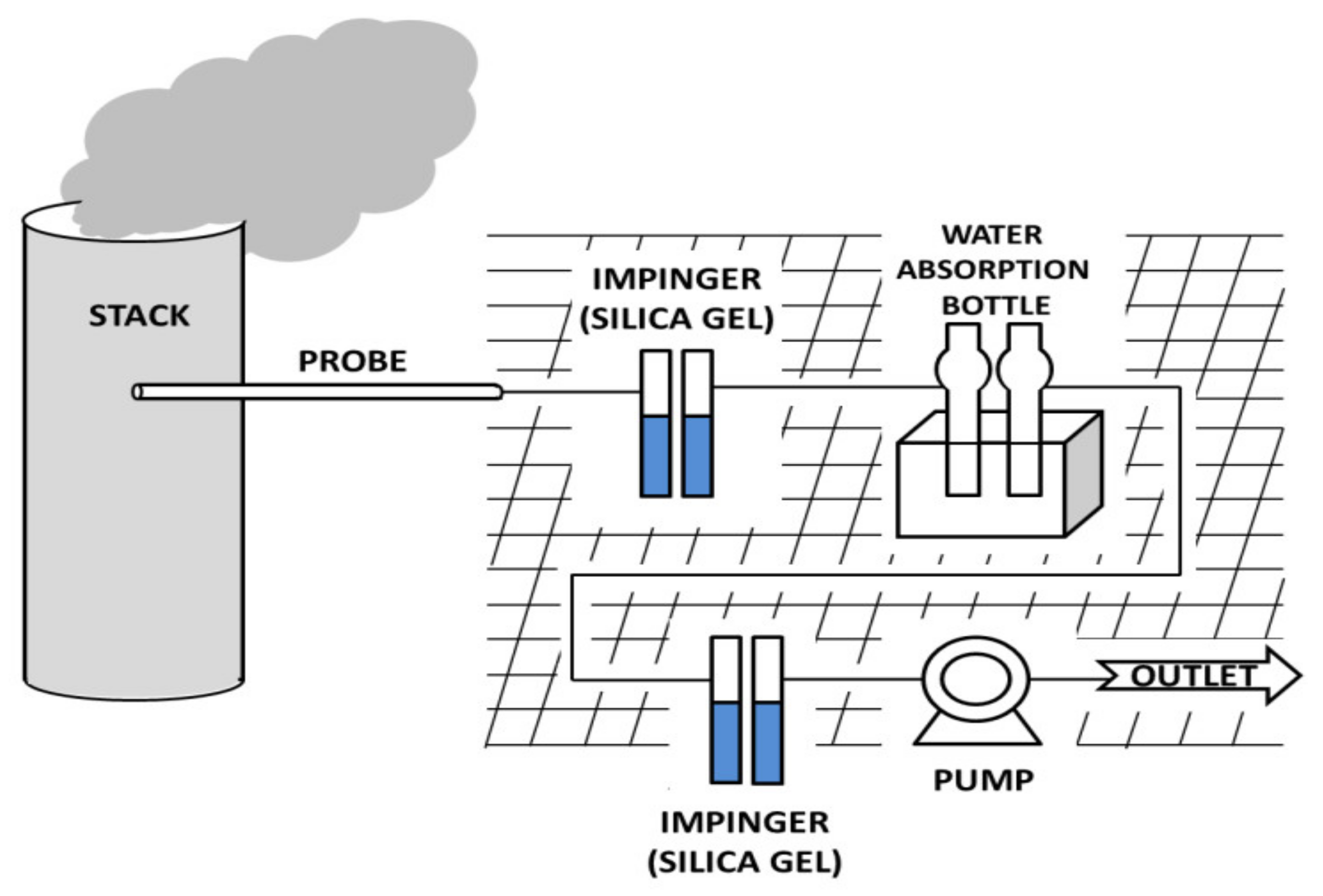 Ijerph 18 04235 g001