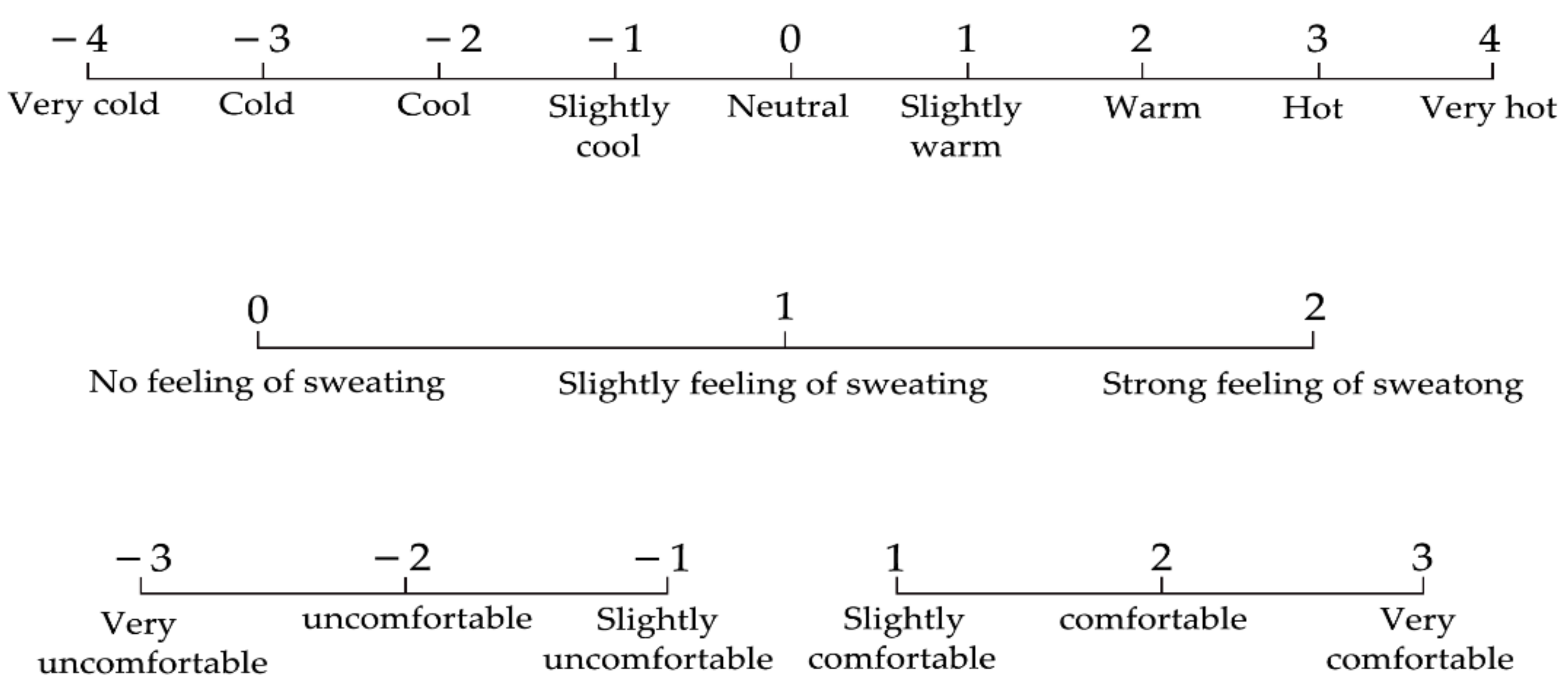 Ijerph 18 04239 g002