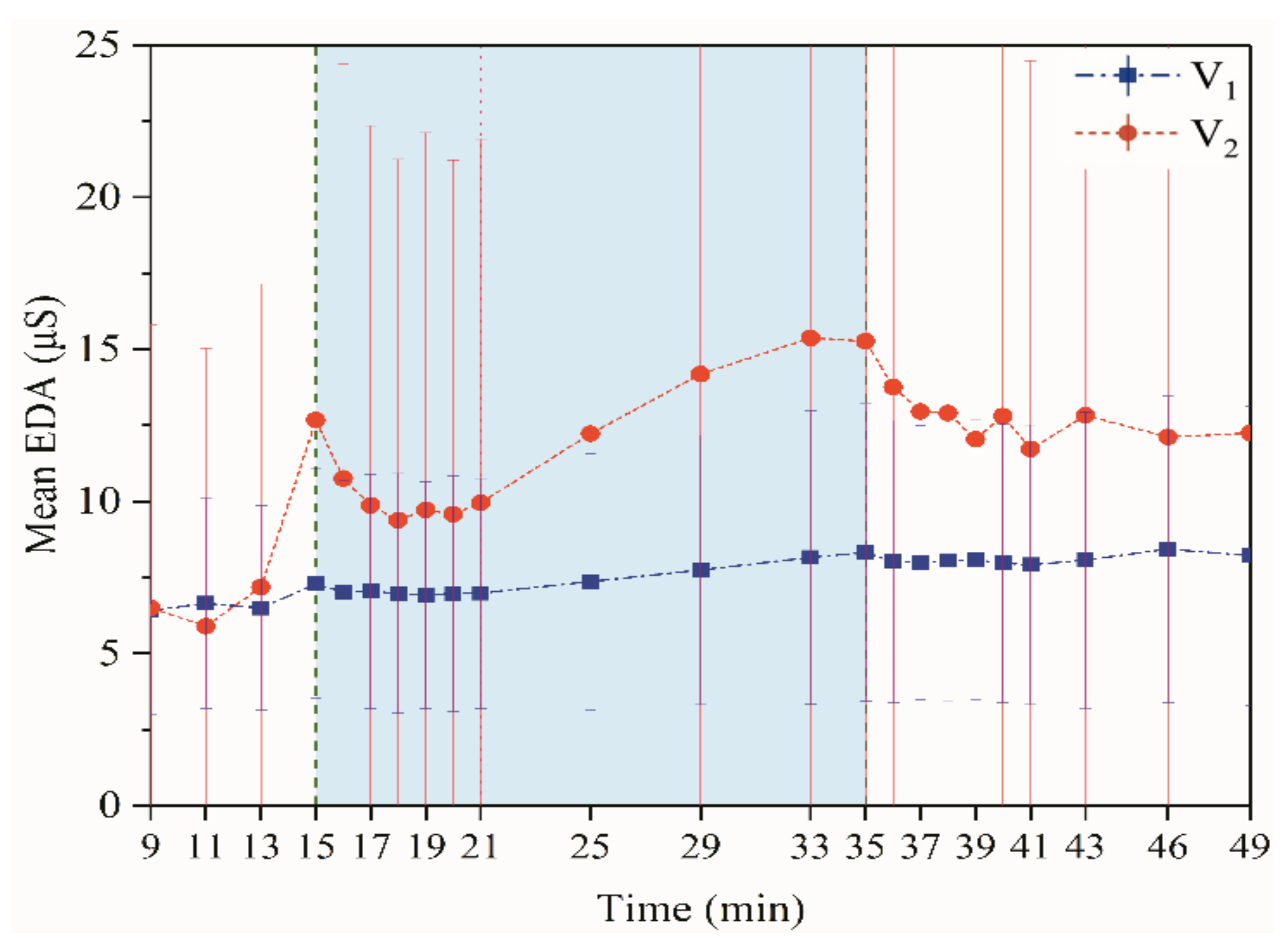 Ijerph 18 04239 g006