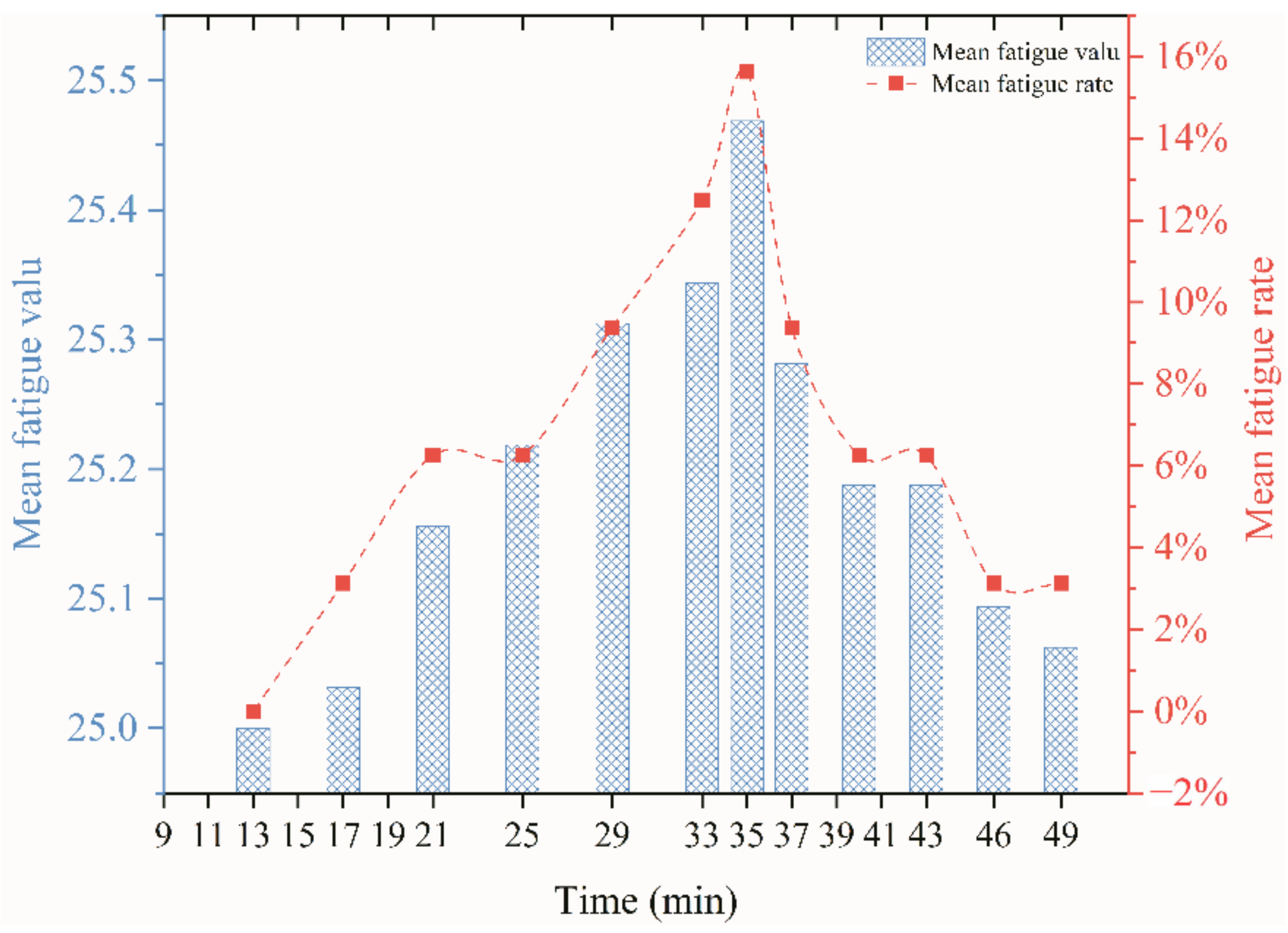 Ijerph 18 04239 g008