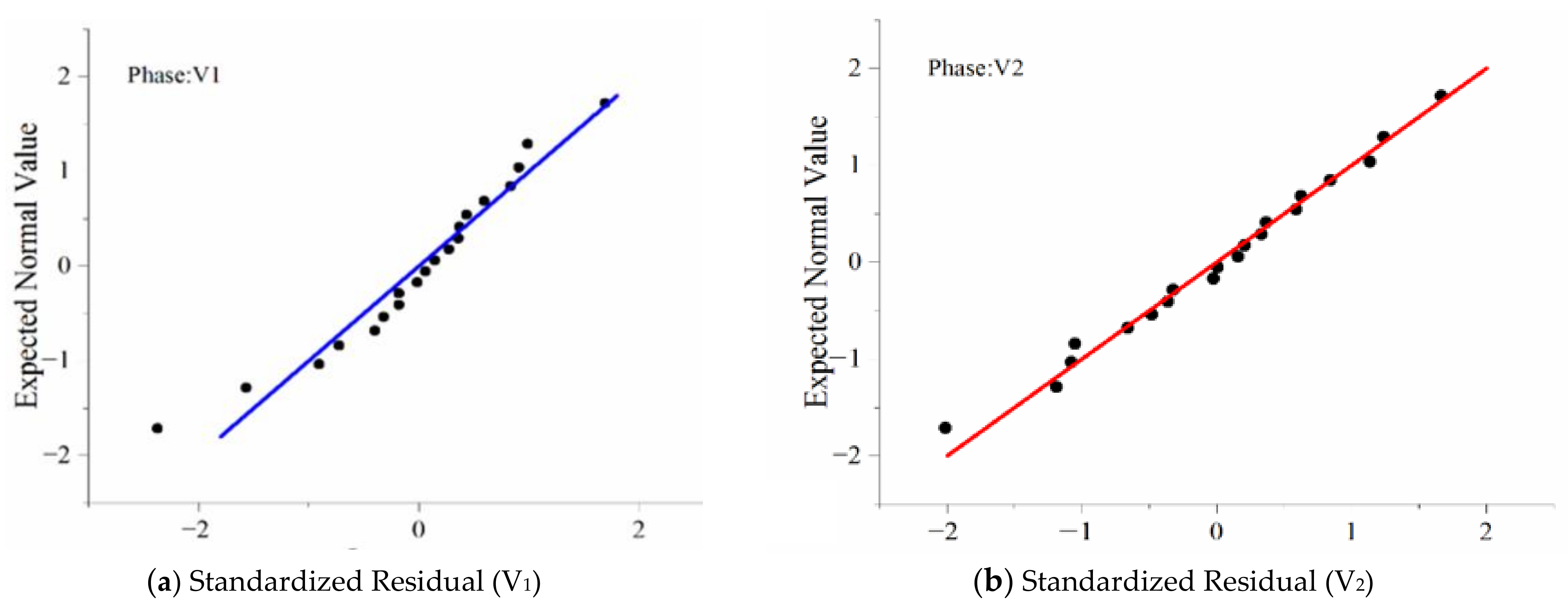 Ijerph 18 04239 g009a