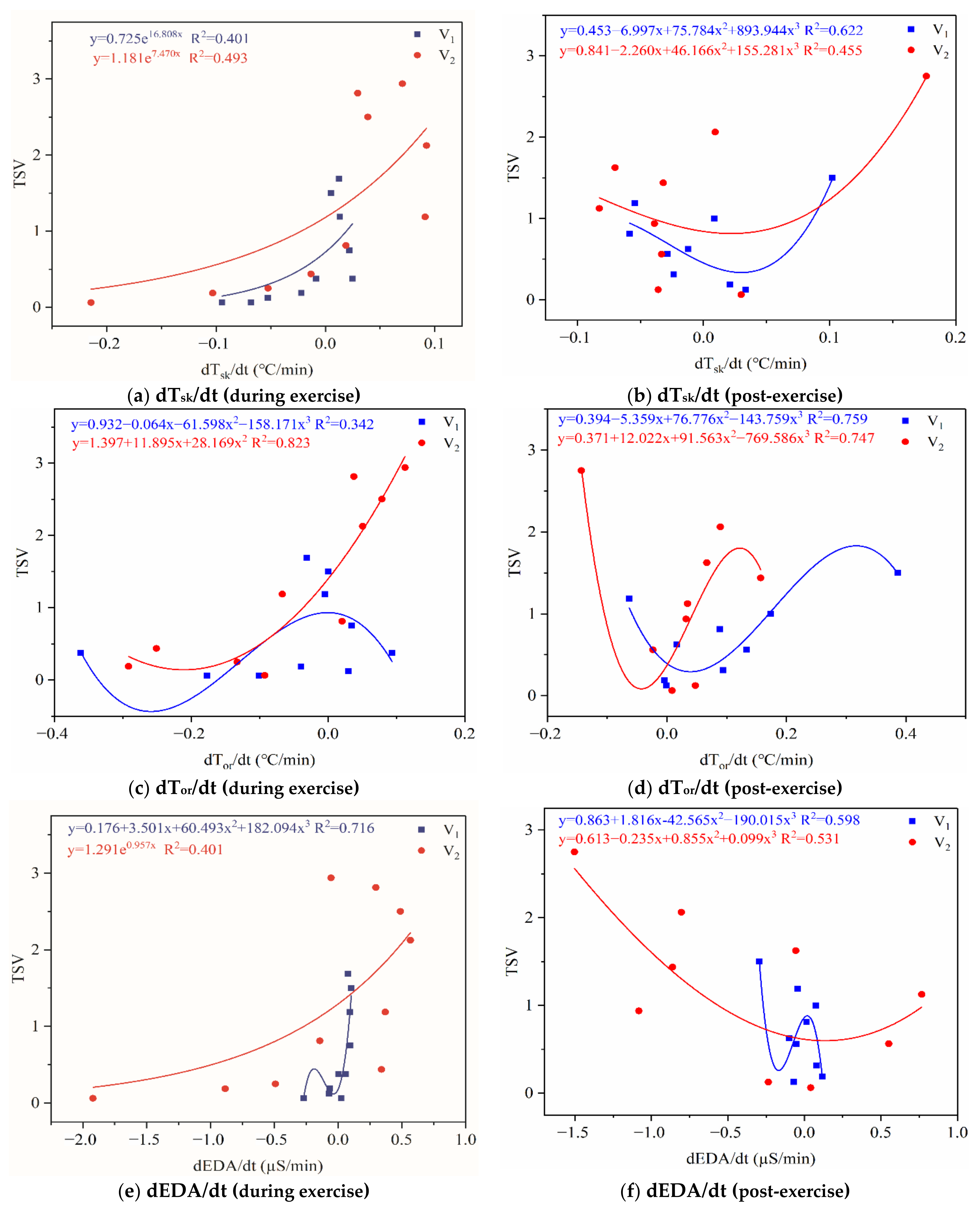 Ijerph 18 04239 g013