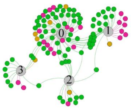 Ijerph 18 04239 i019