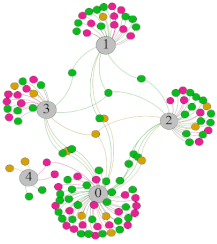 Ijerph 18 04239 i021