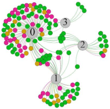 Ijerph 18 04239 i022