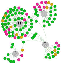 Ijerph 18 04239 i023