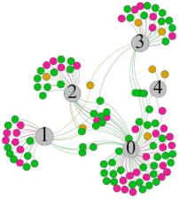 Ijerph 18 04239 i025