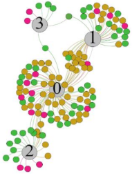 Ijerph 18 04239 i038