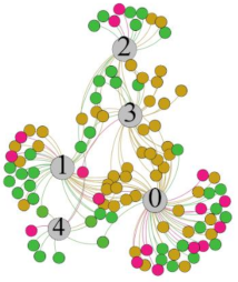 Ijerph 18 04239 i040