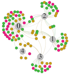 Ijerph 18 04239 i041