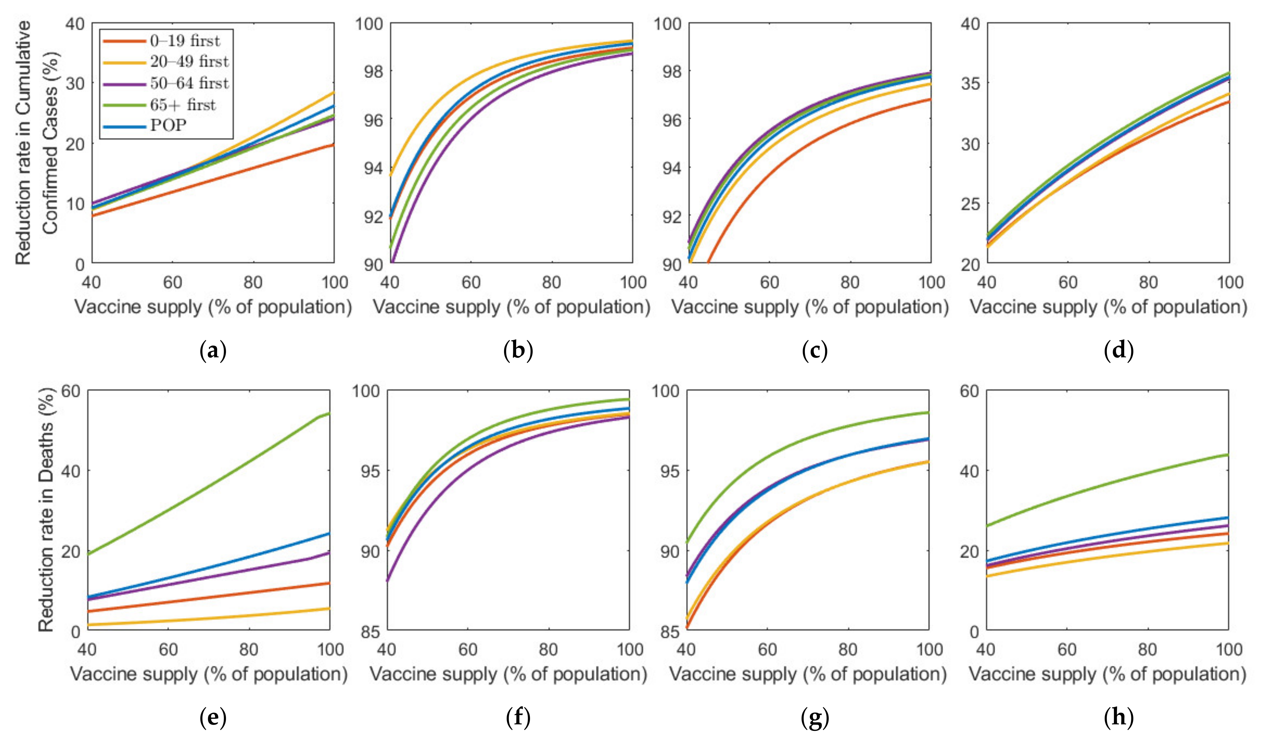 Ijerph 18 04240 g008 Ijerph 18 04240 g008