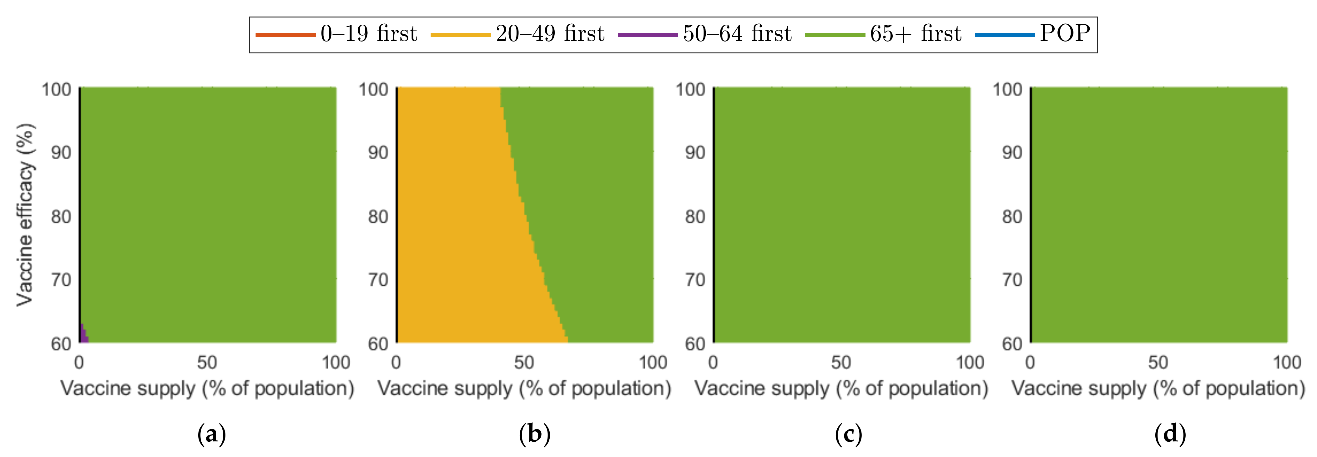 Ijerph 18 04240 g011 Ijerph 18 04240 g011