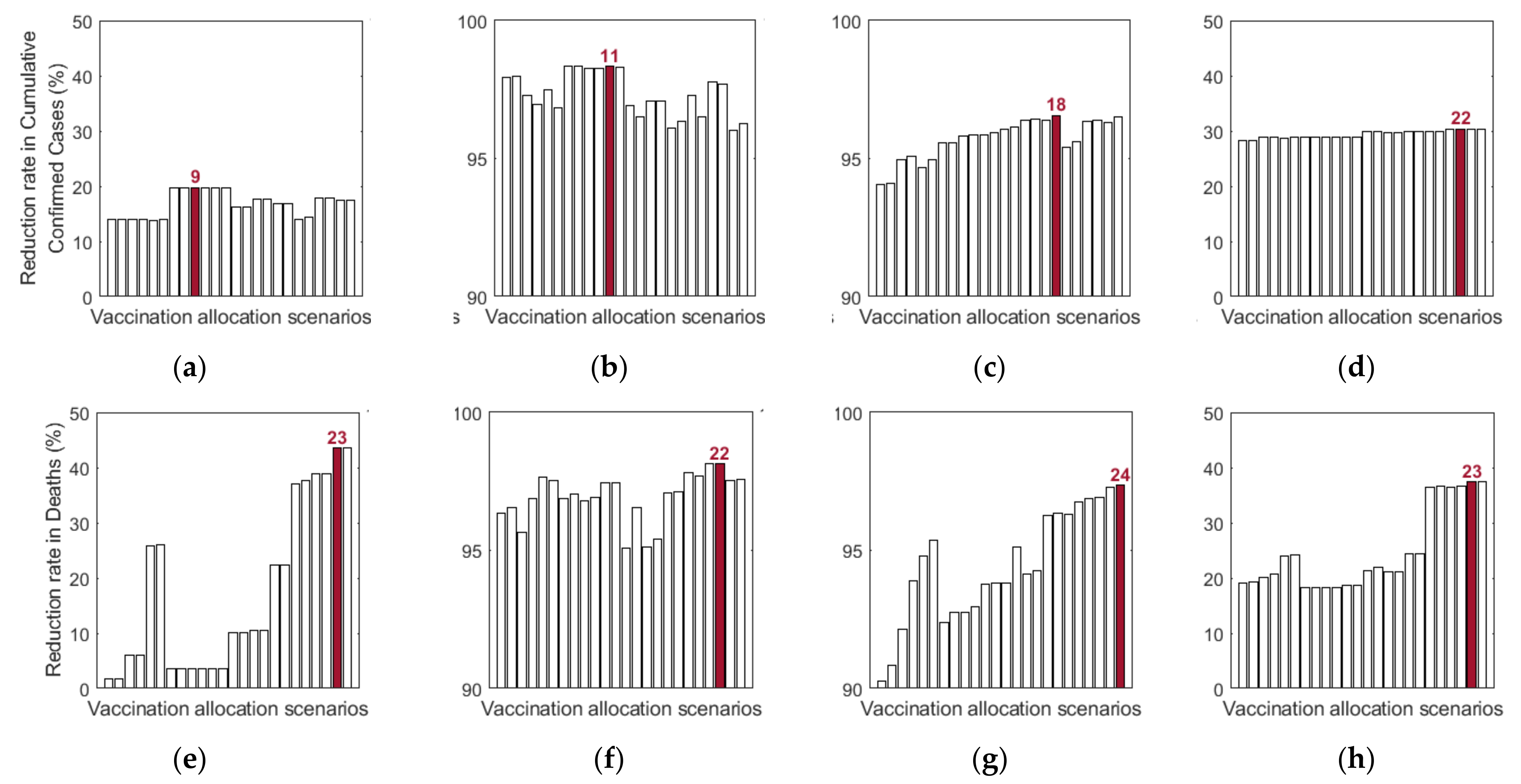 Ijerph 18 04240 g013 Ijerph 18 04240 g013