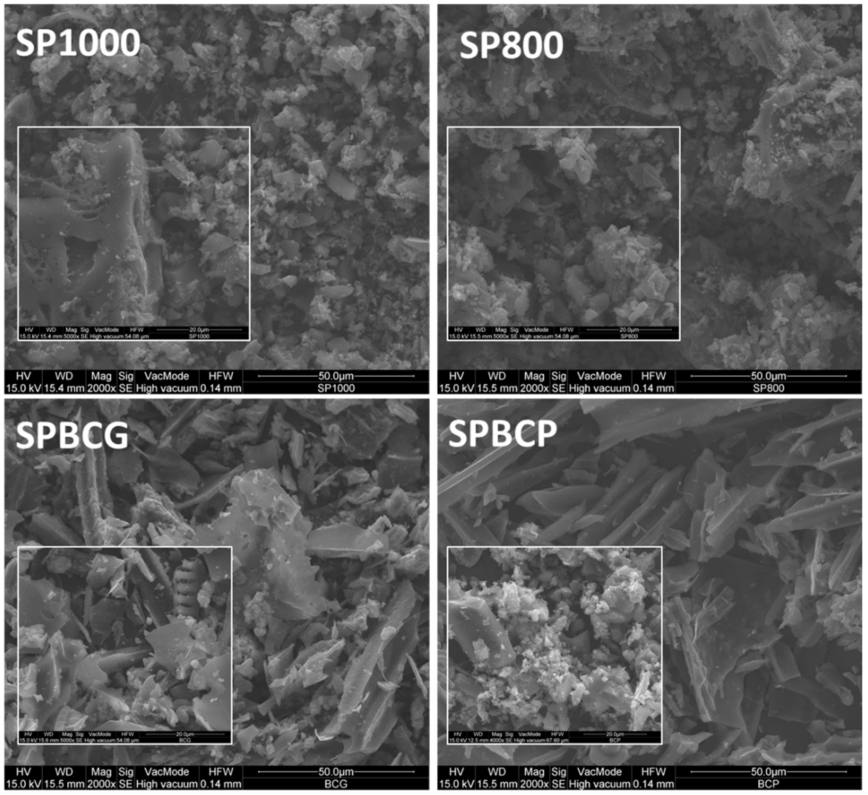 Ijerph 18 04247 g003