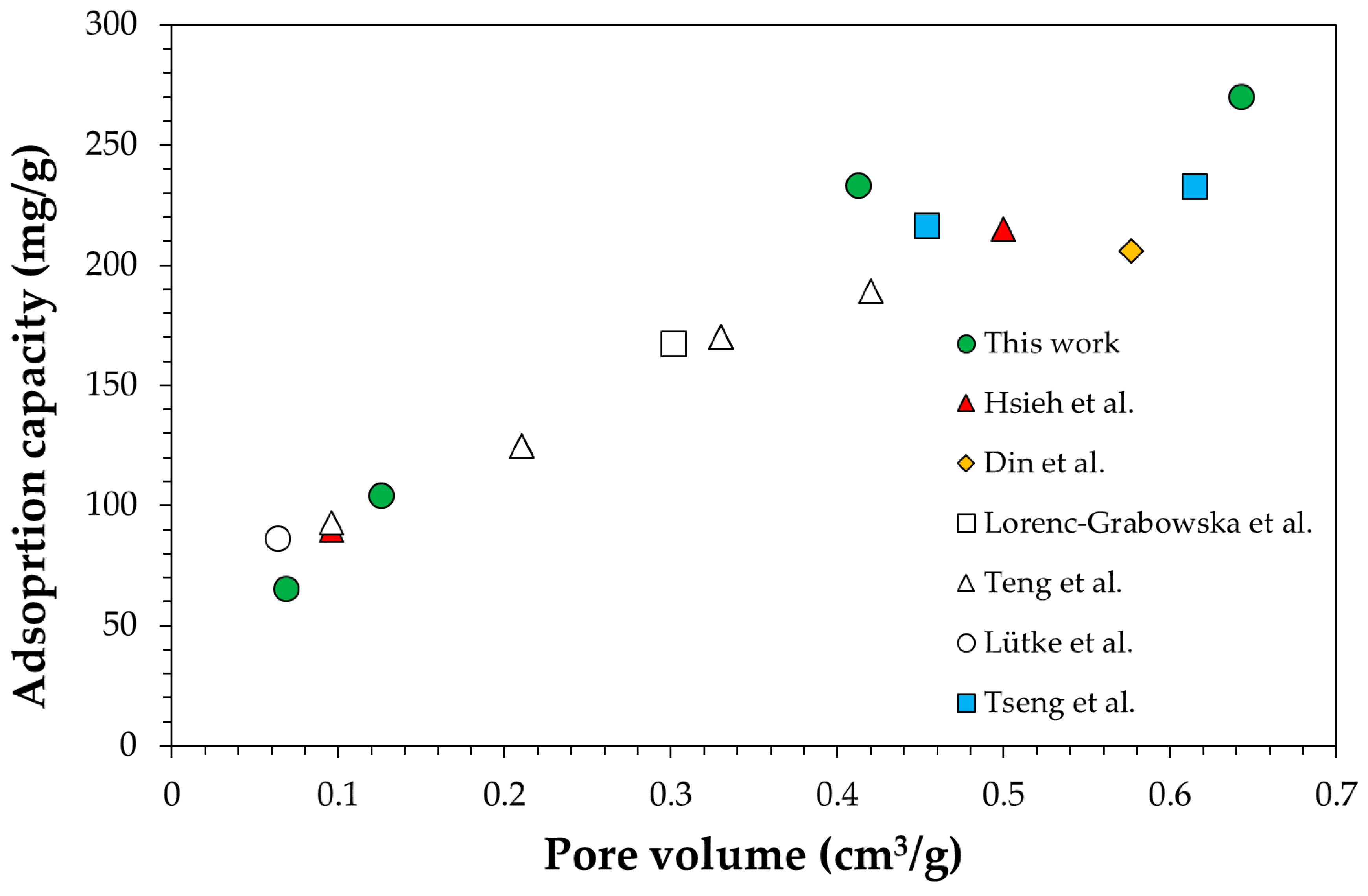 Ijerph 18 04247 g004