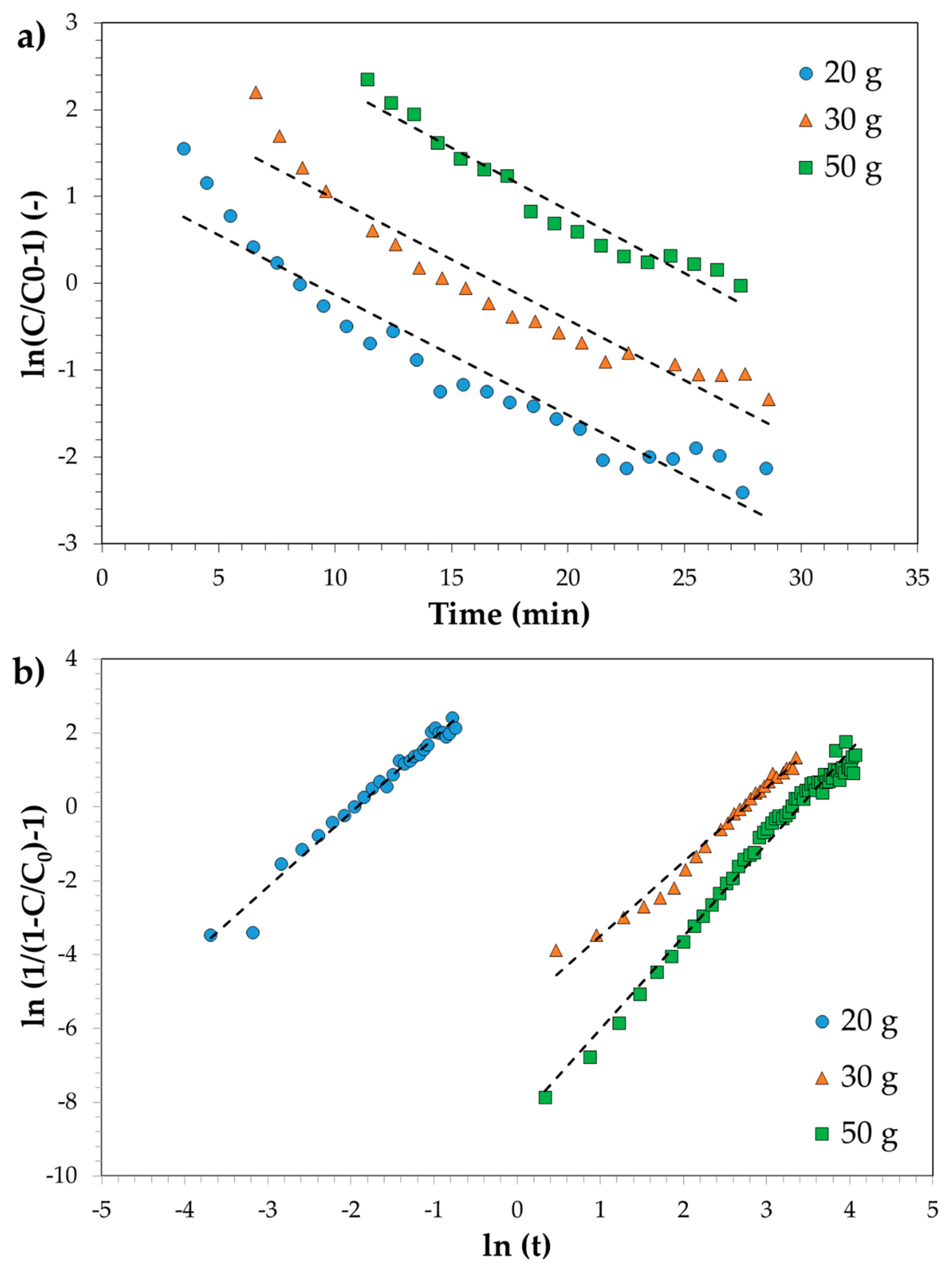 Ijerph 18 04247 g010