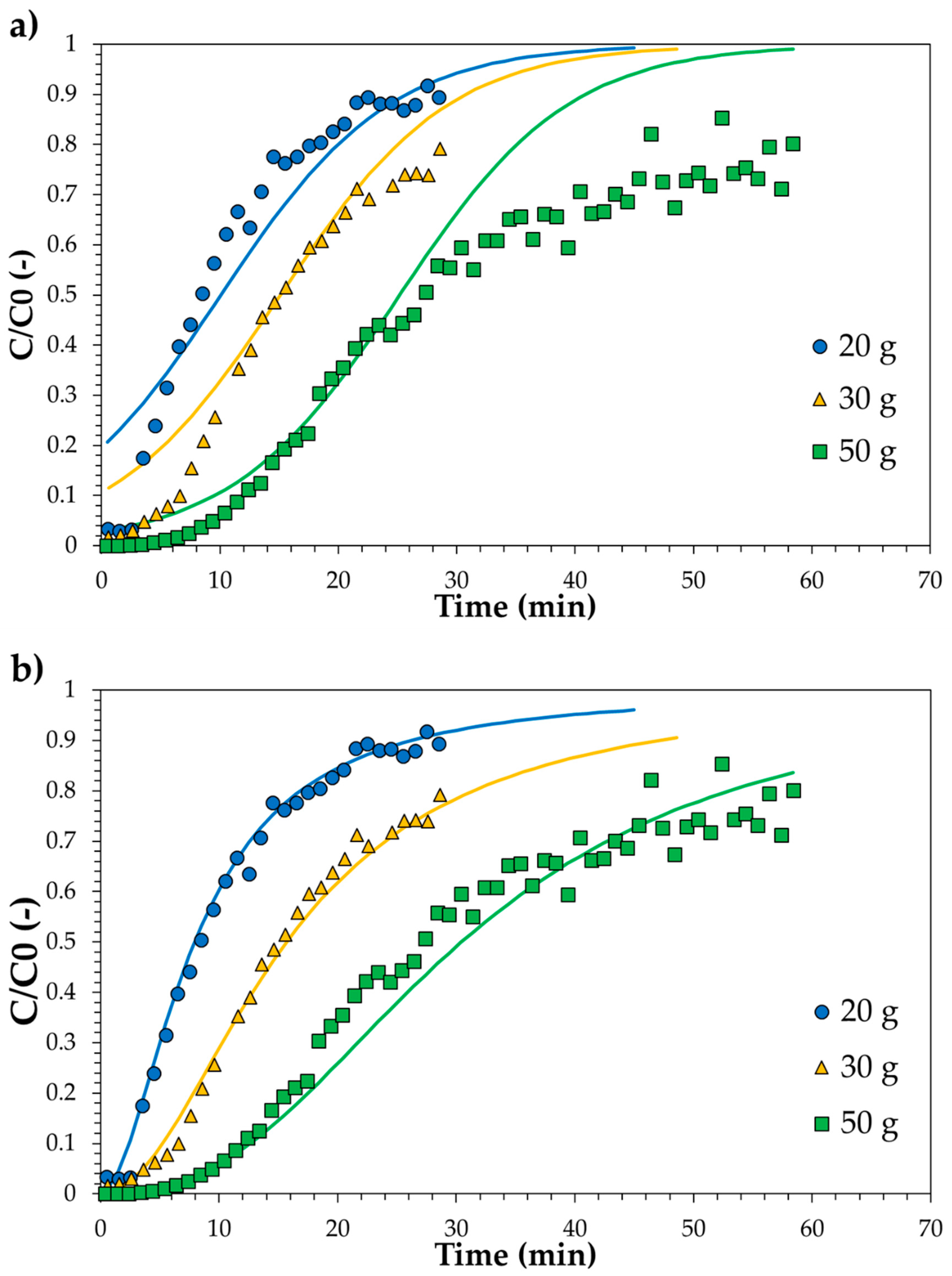 Ijerph 18 04247 g011
