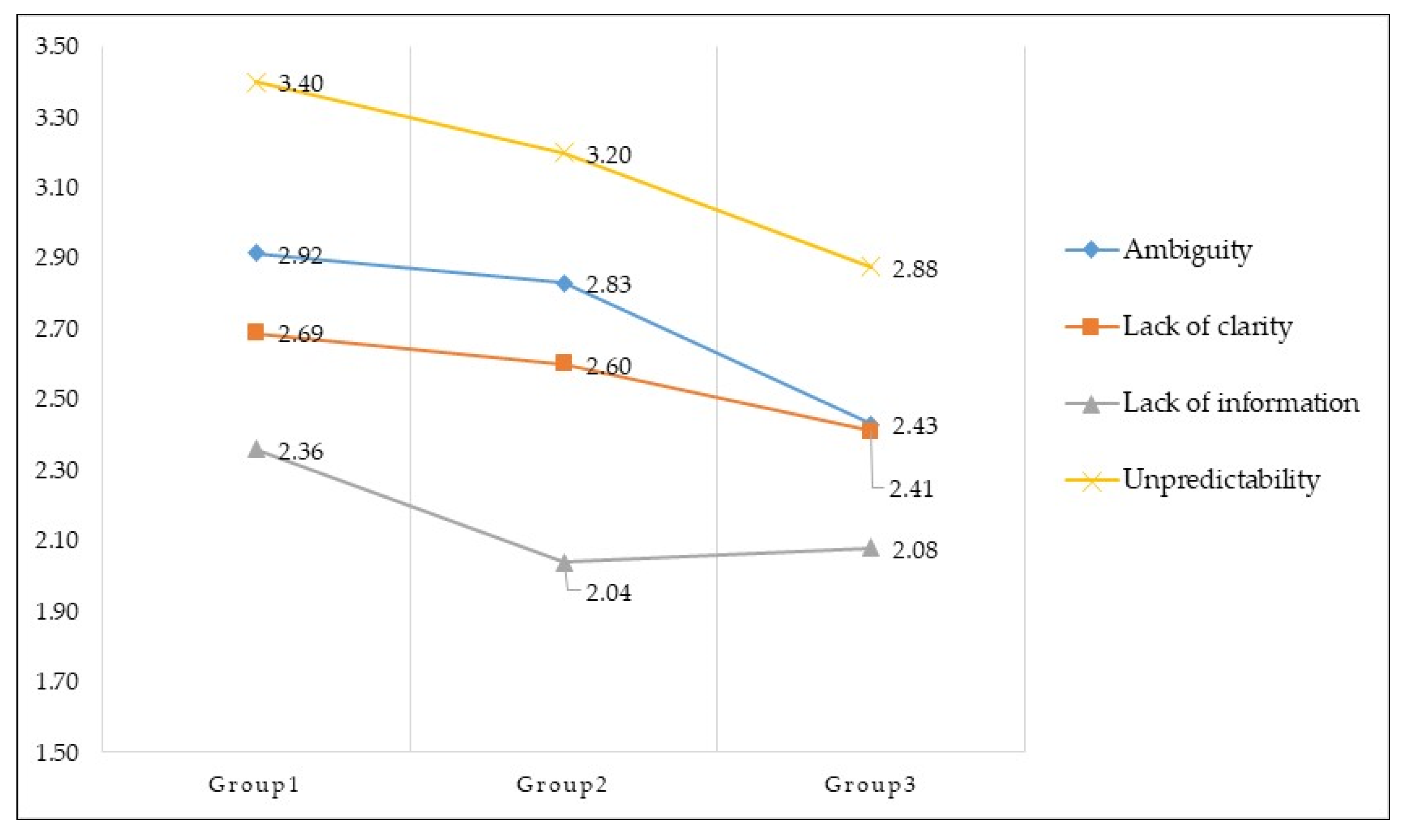 Ijerph 18 04253 g001
