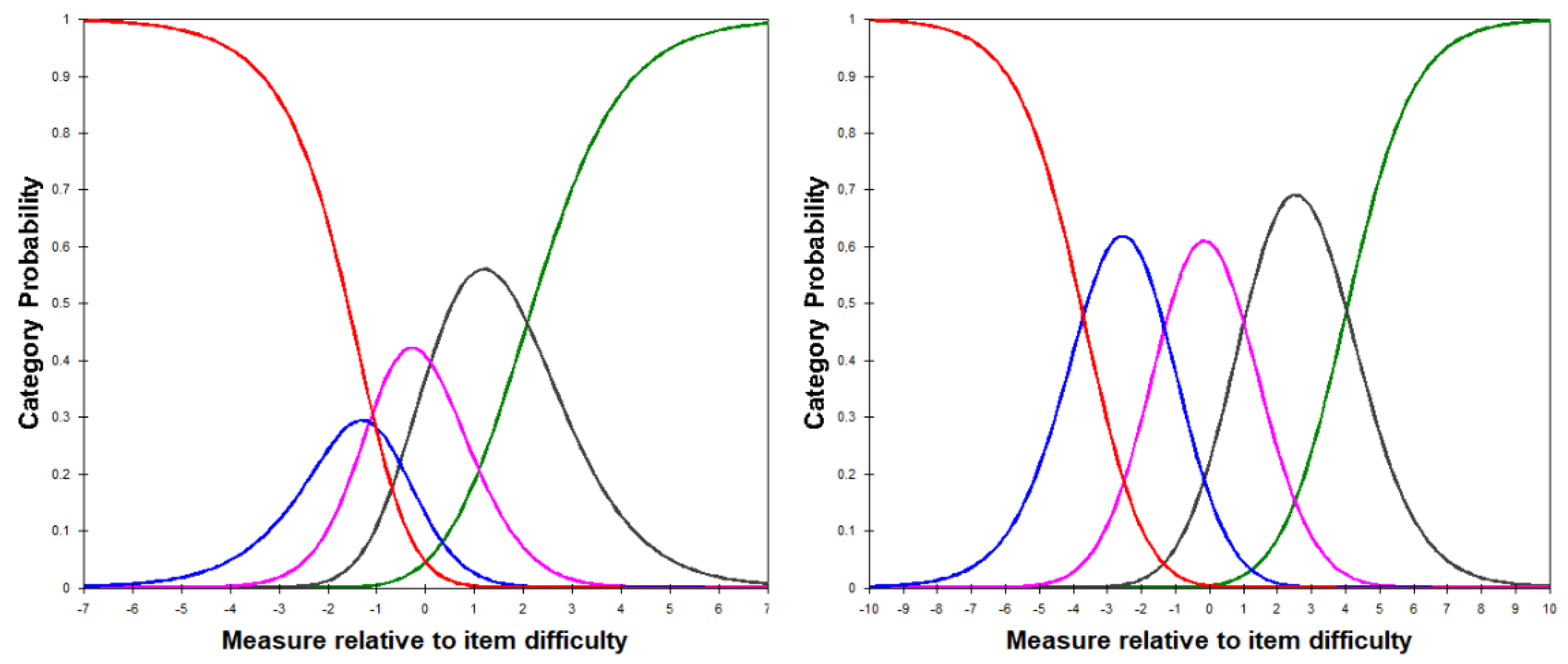 Ijerph 18 04254 g001