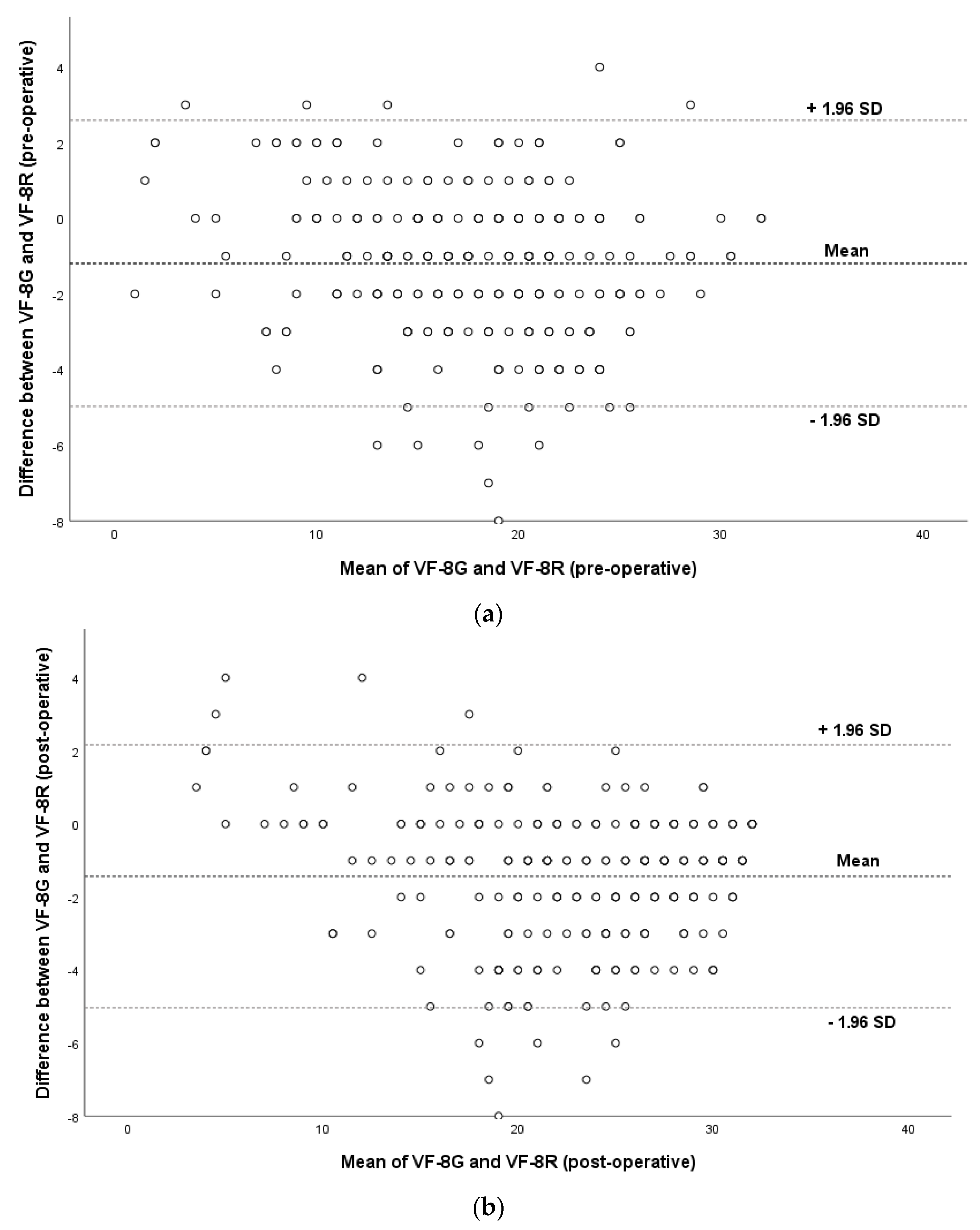Ijerph 18 04254 g003