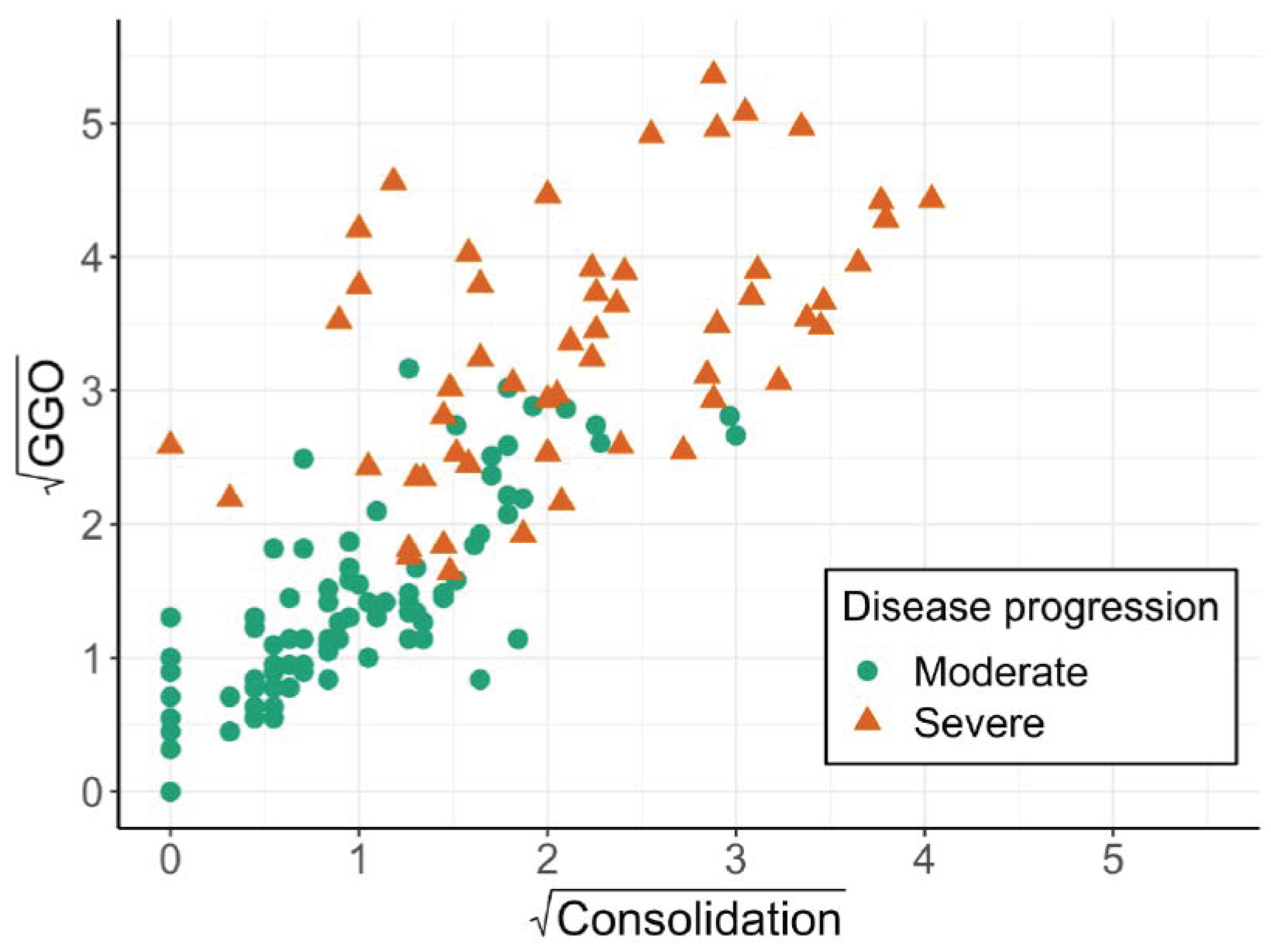 Ijerph 18 04259 g001