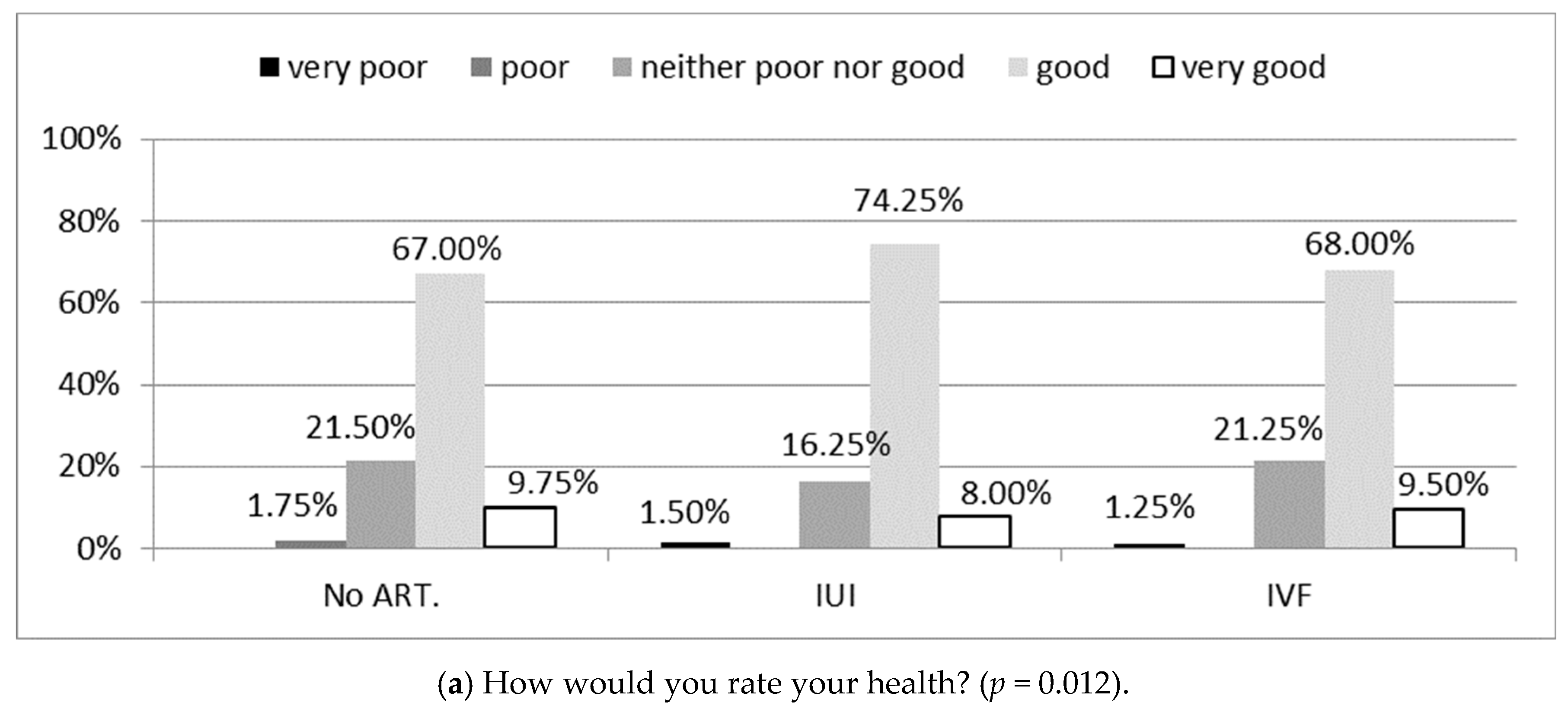 Ijerph 18 04275 g002a Ijerph 18 04275 g002a