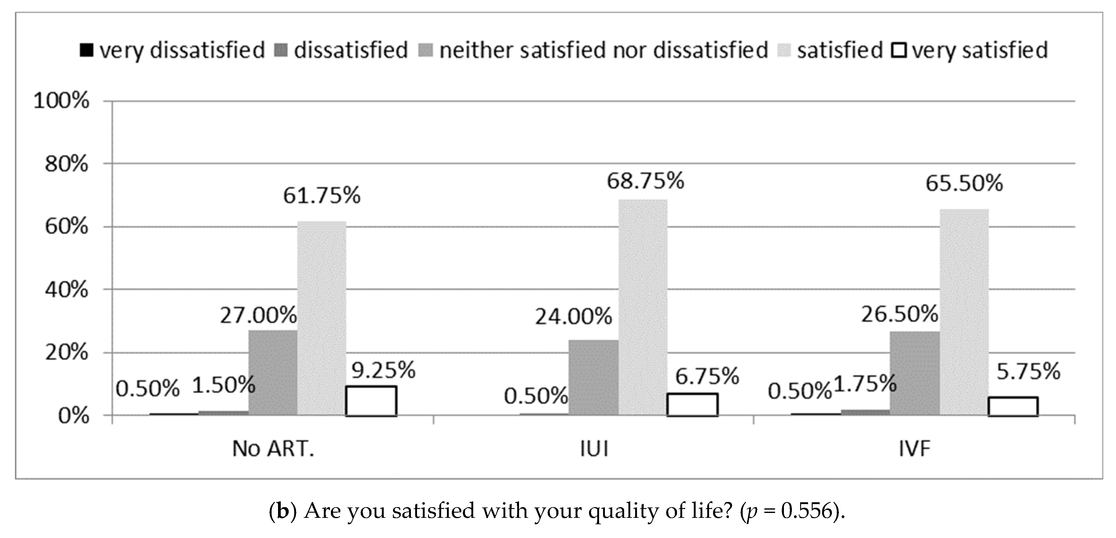 Ijerph 18 04275 g002b Ijerph 18 04275 g002b