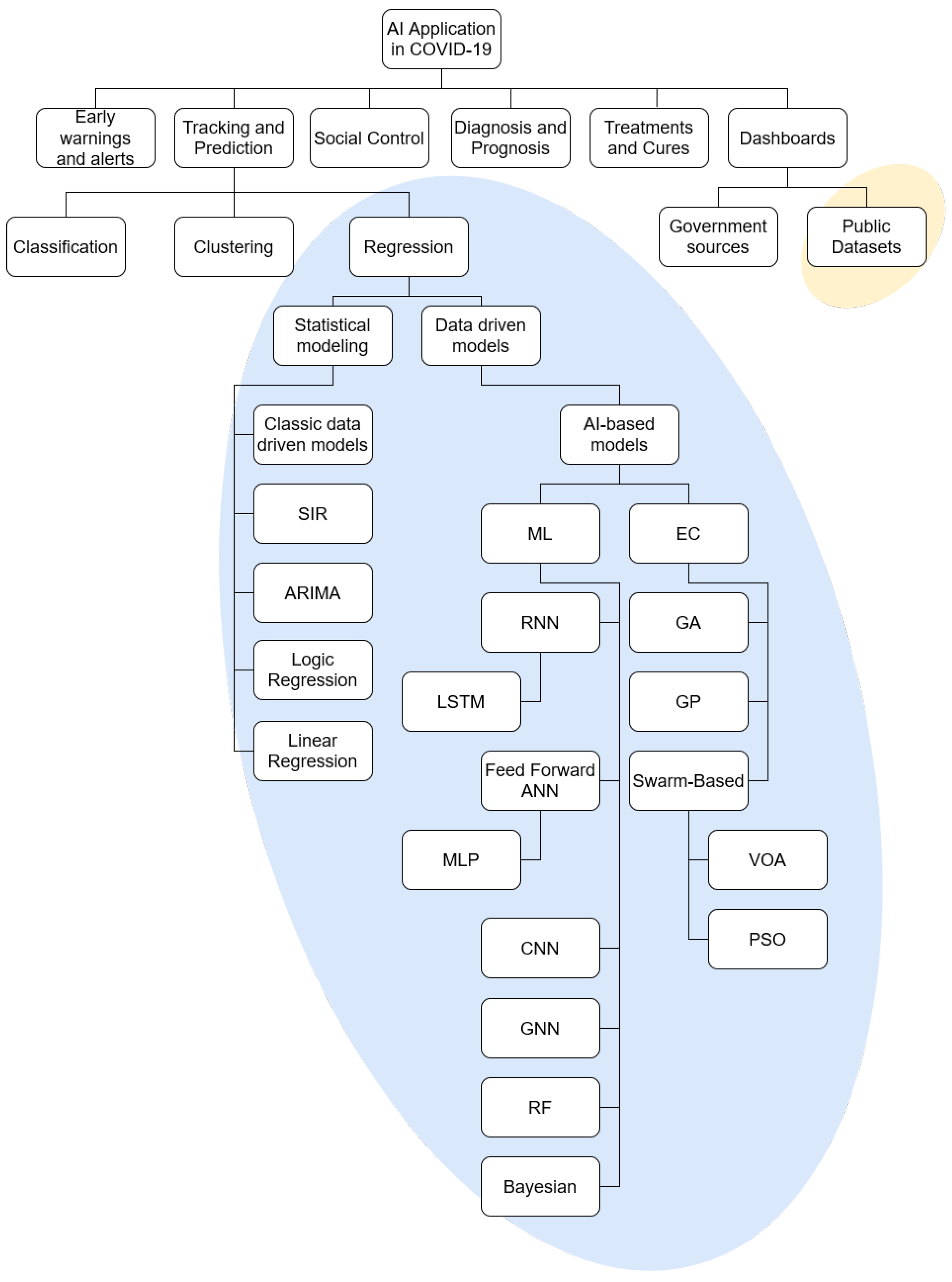 Ijerph 18 04287 g002