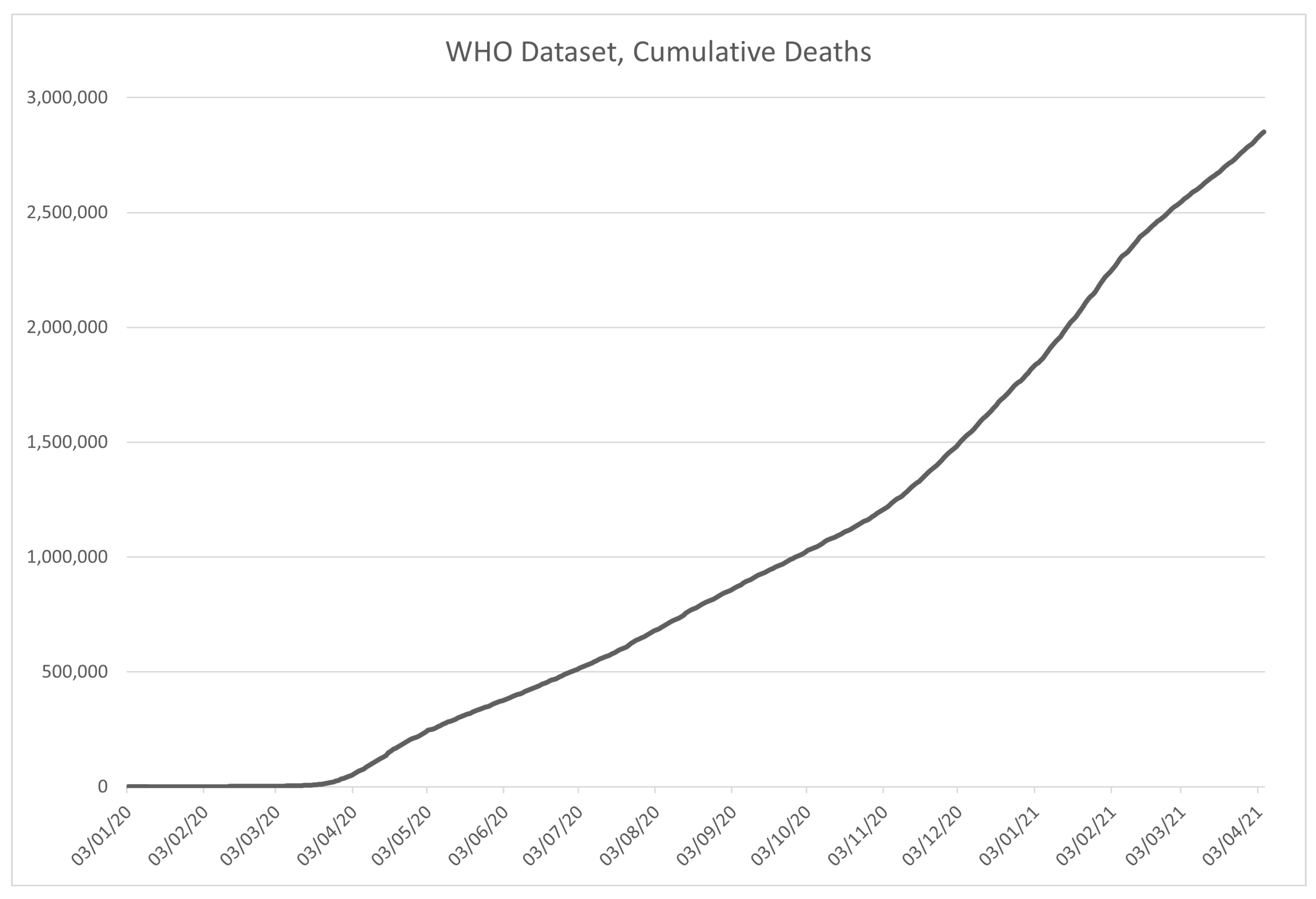 Ijerph 18 04287 g004