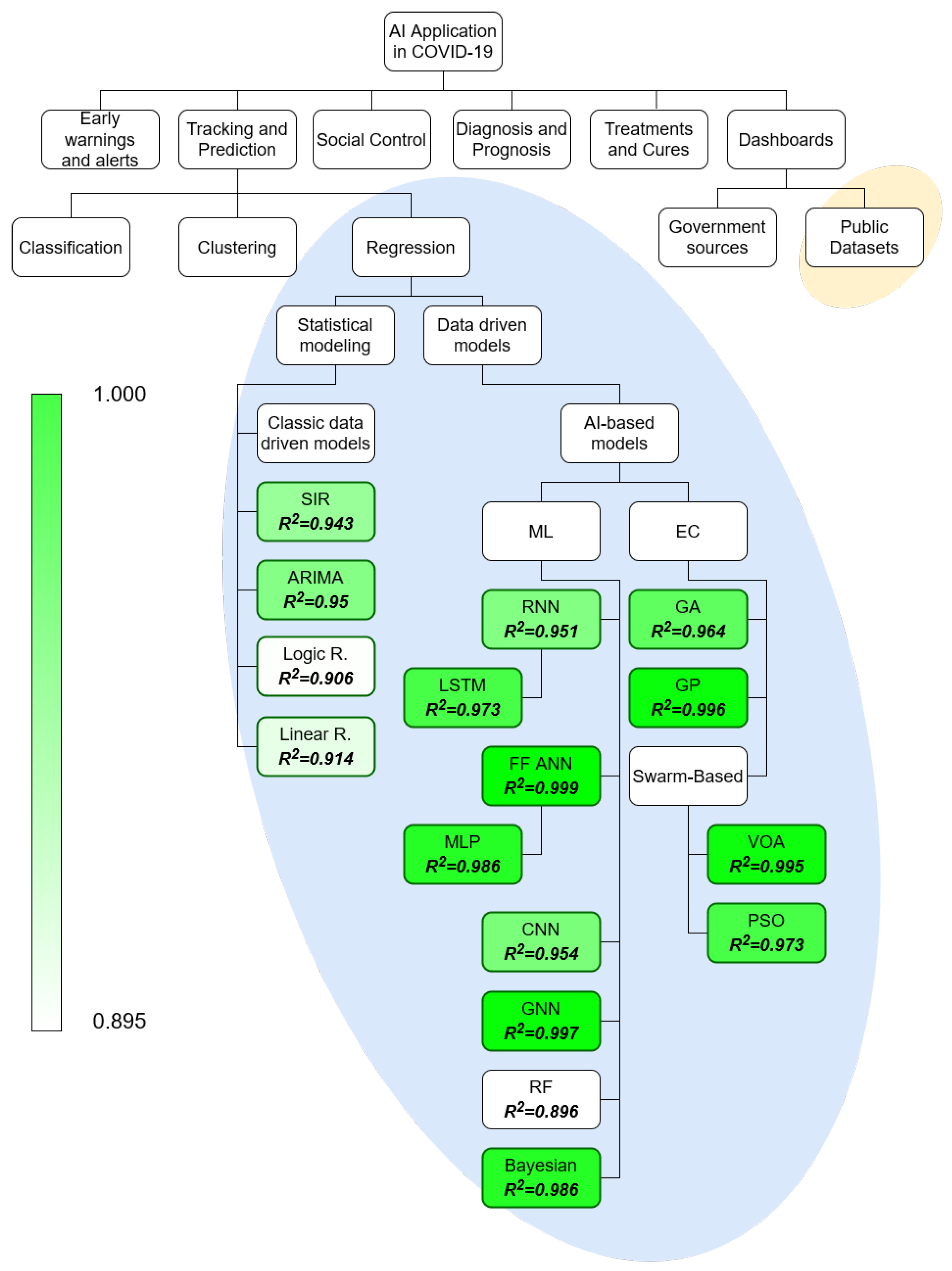 Ijerph 18 04287 g011