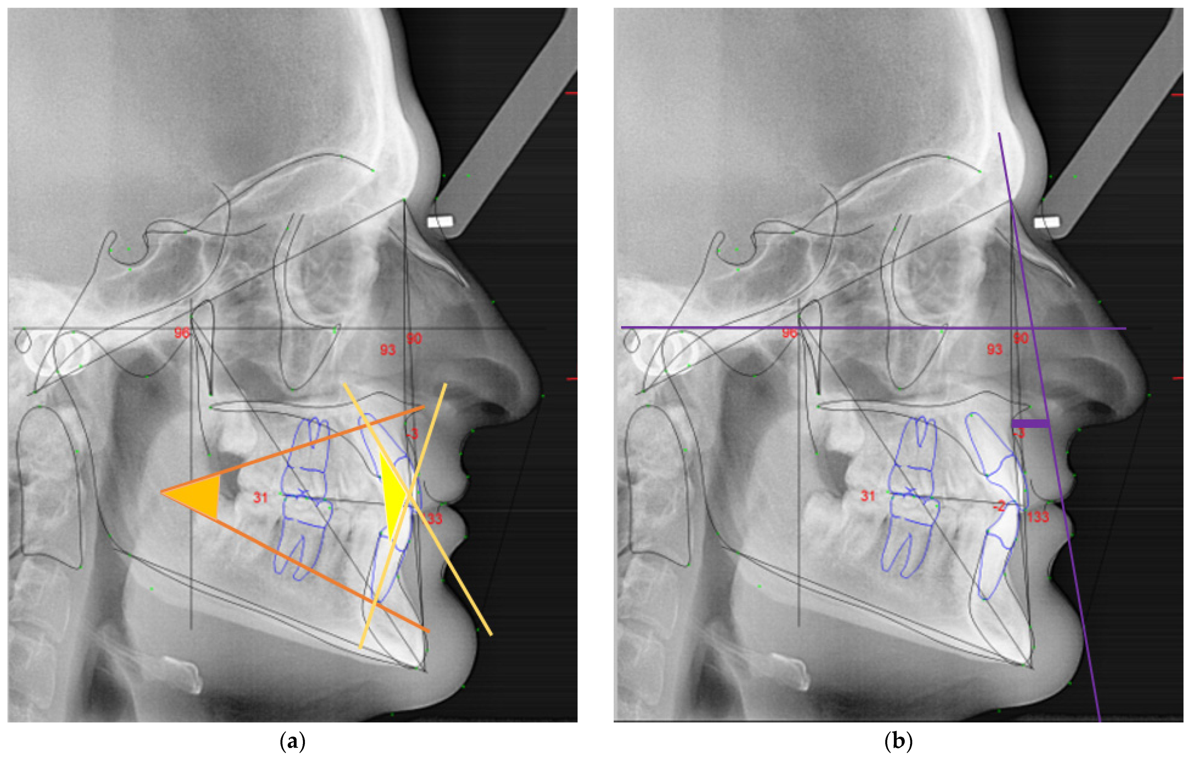 Ijerph 18 04306 g002