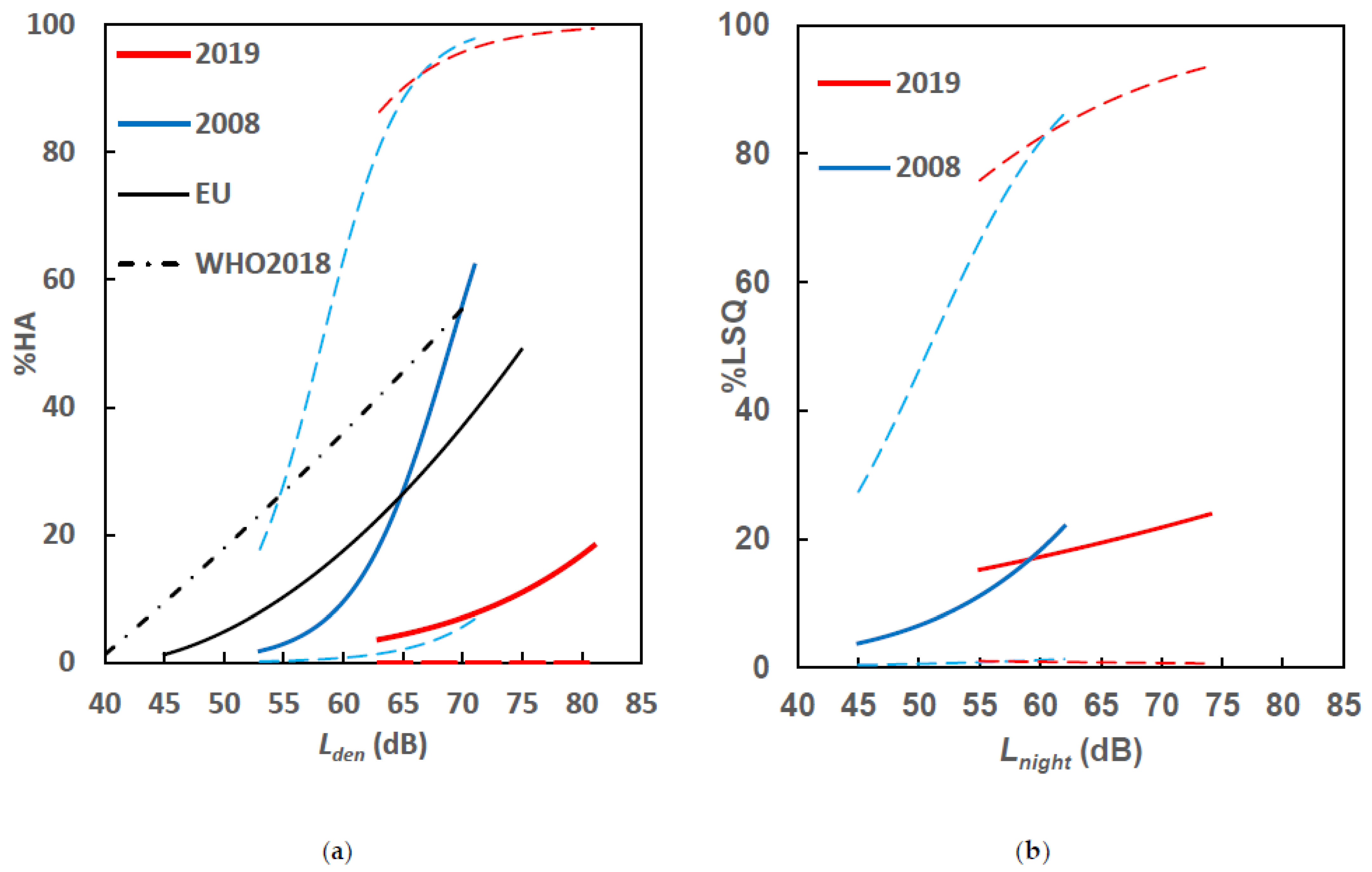 Ijerph 18 04307 g003 Ijerph 18 04307 g003