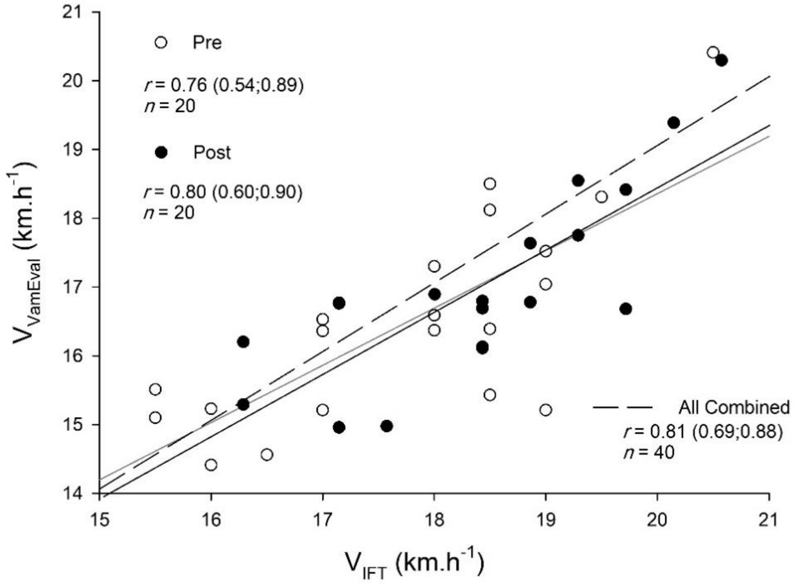 Ijerph 18 04321 g001