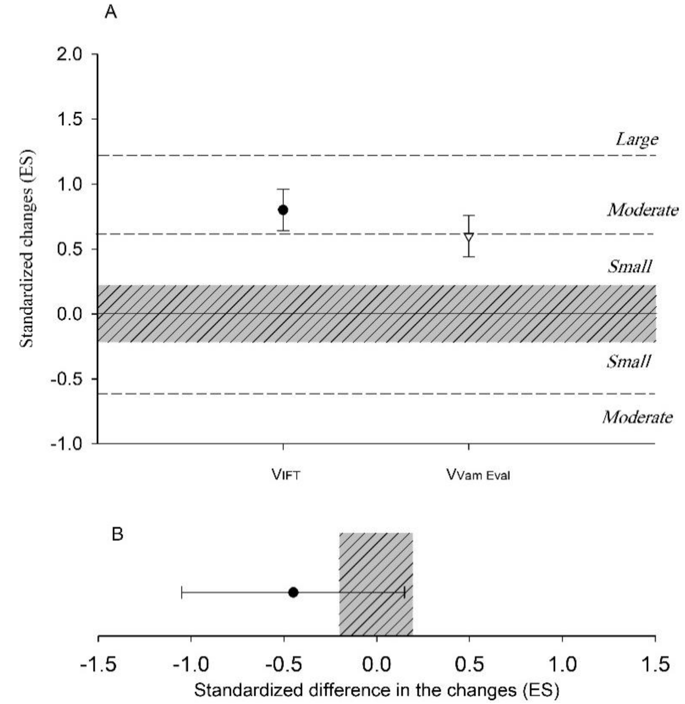 Ijerph 18 04321 g002