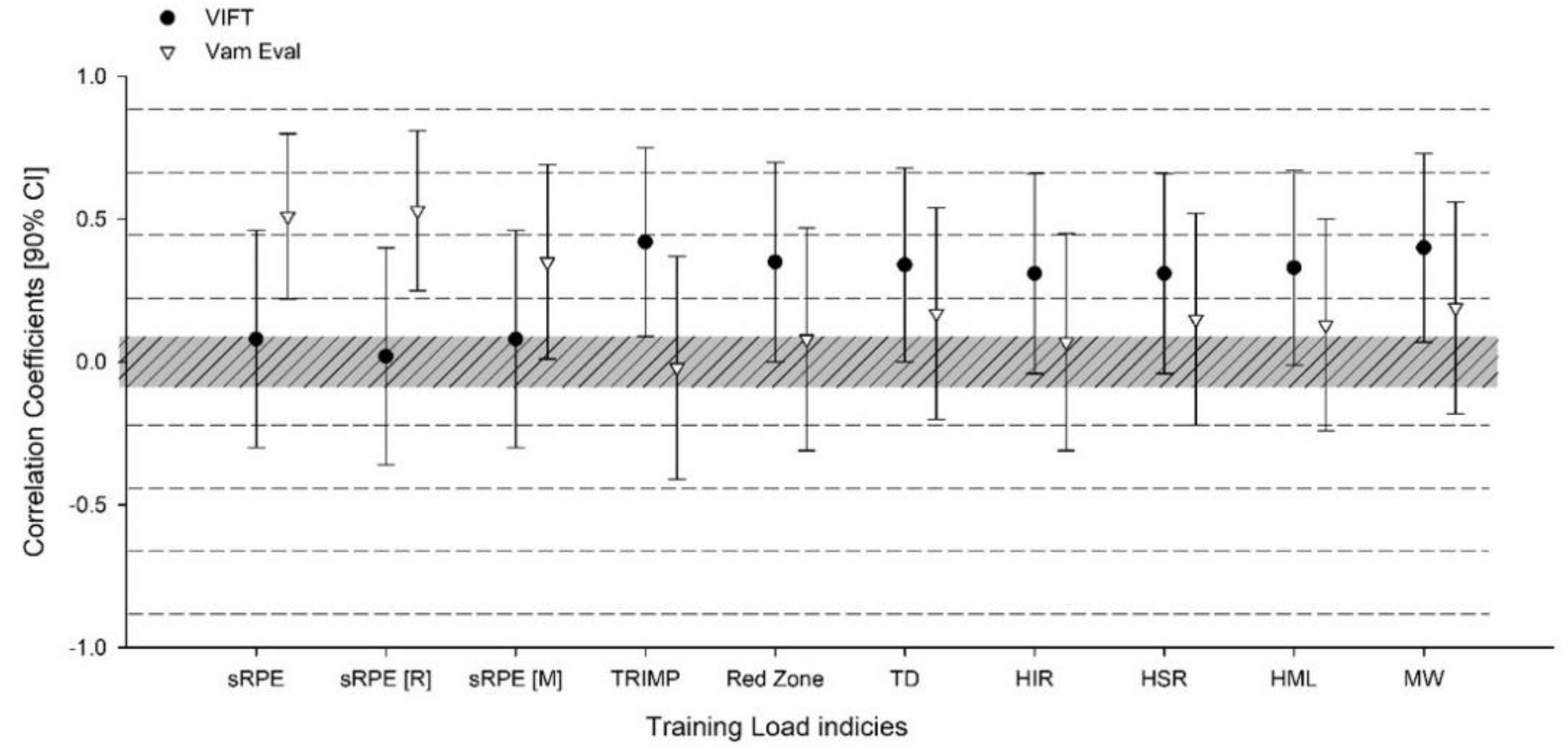 Ijerph 18 04321 g003