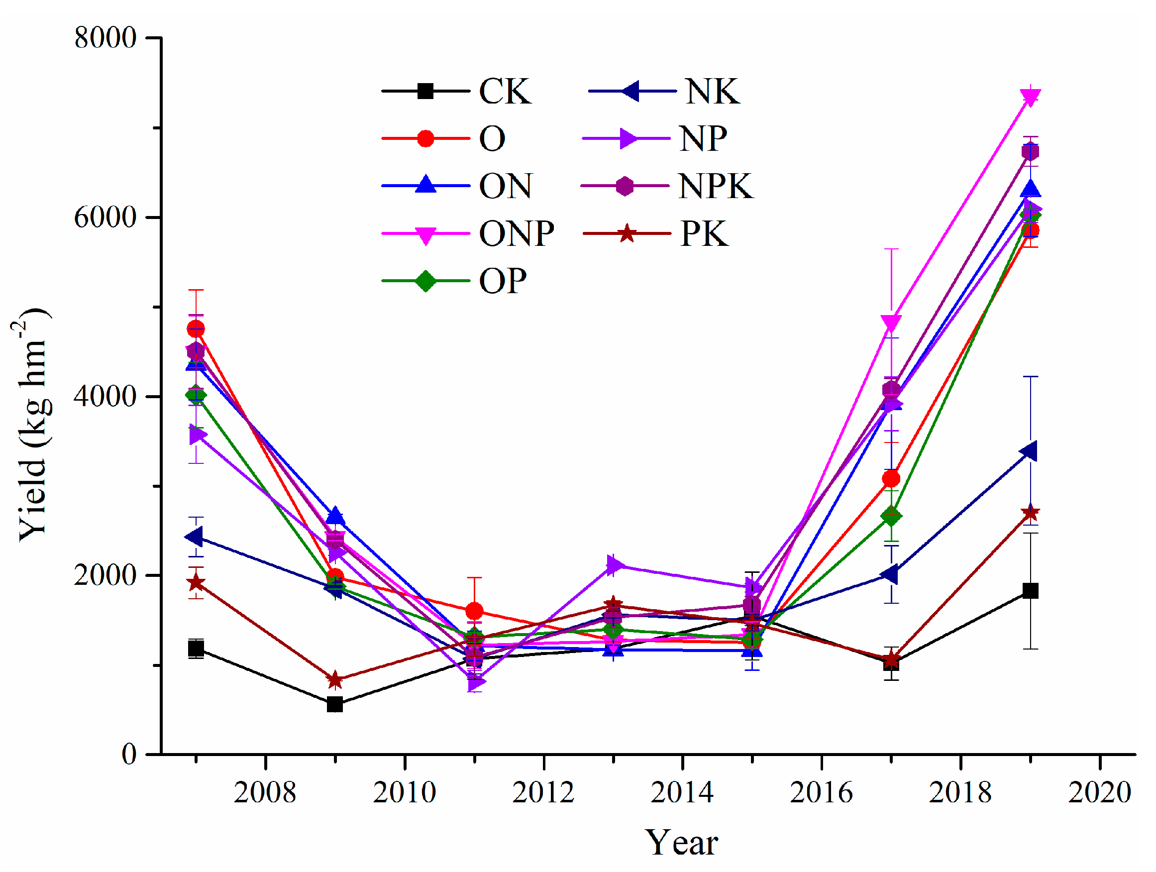 Ijerph 18 04341 g002