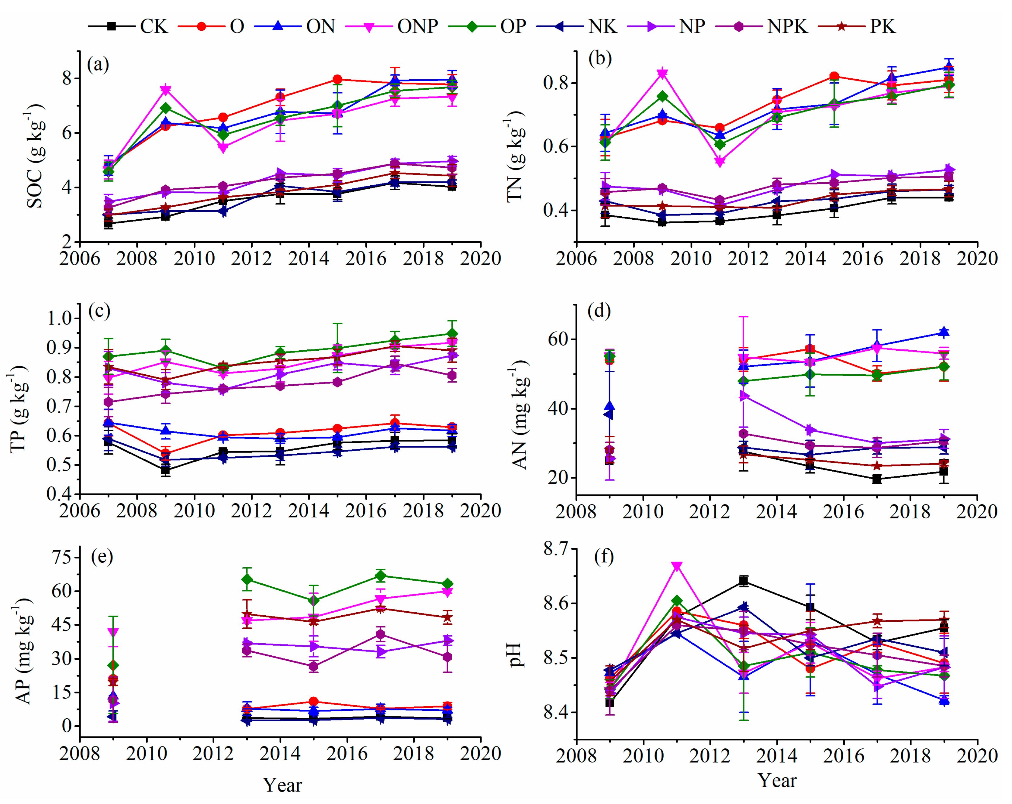 Ijerph 18 04341 g003