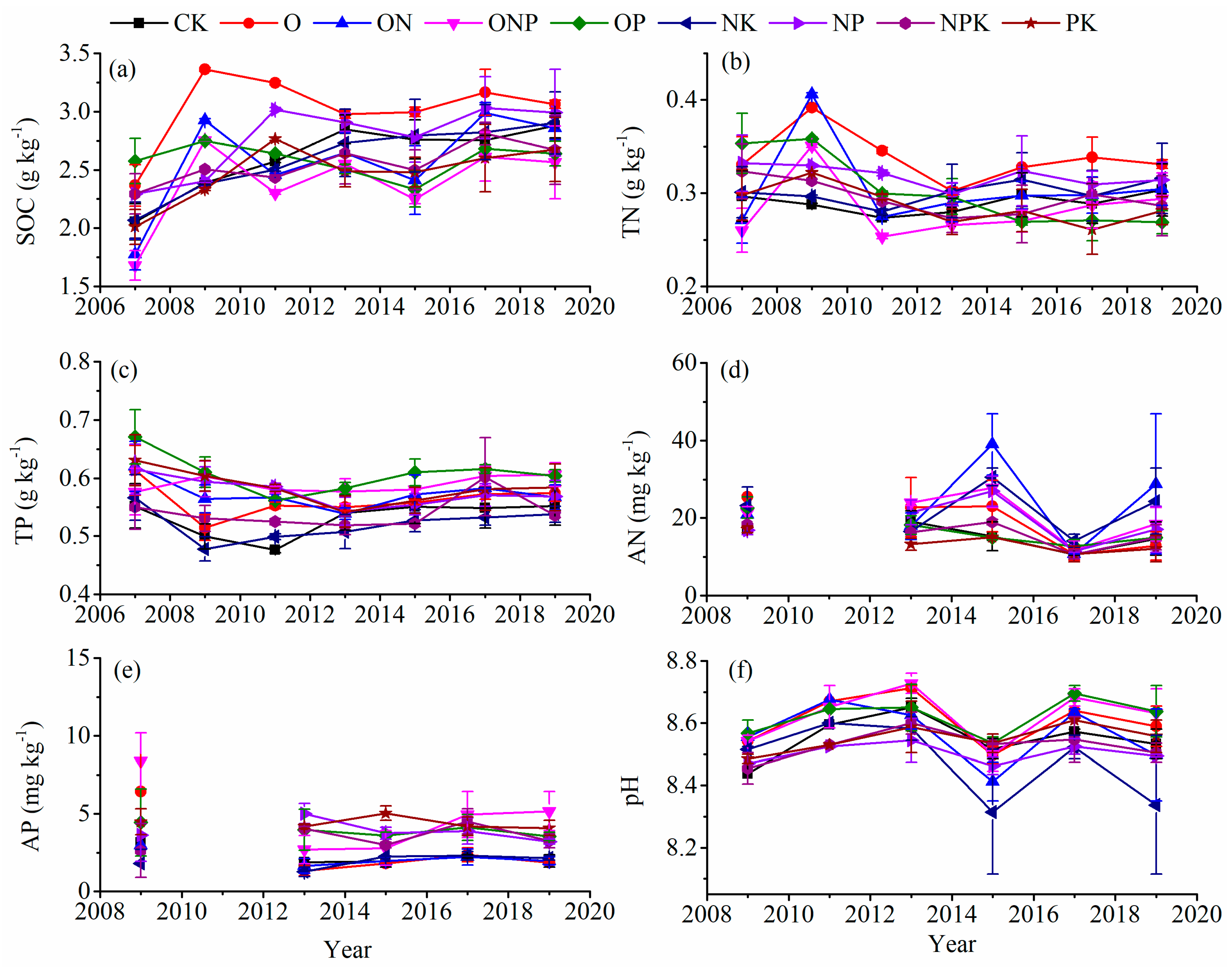 Ijerph 18 04341 g004