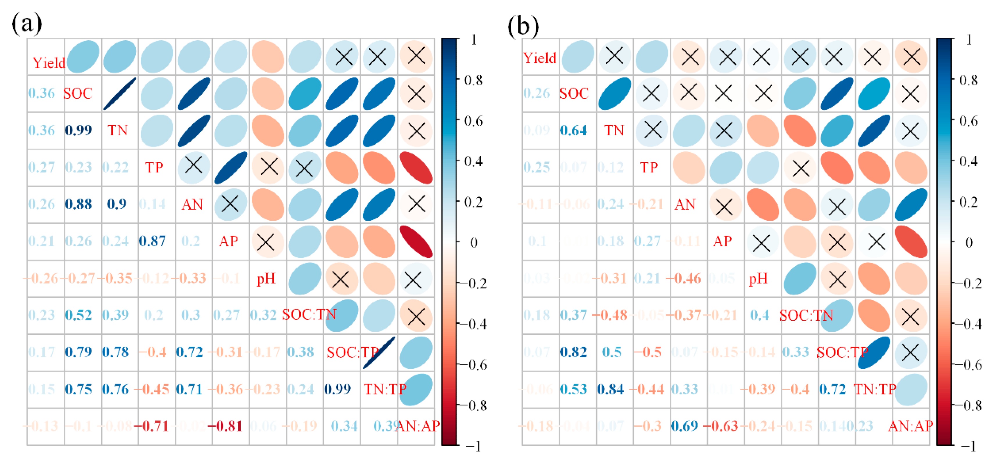 Ijerph 18 04341 g007
