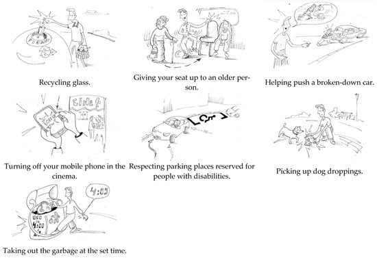 Ijerph 18 04353 g0a1