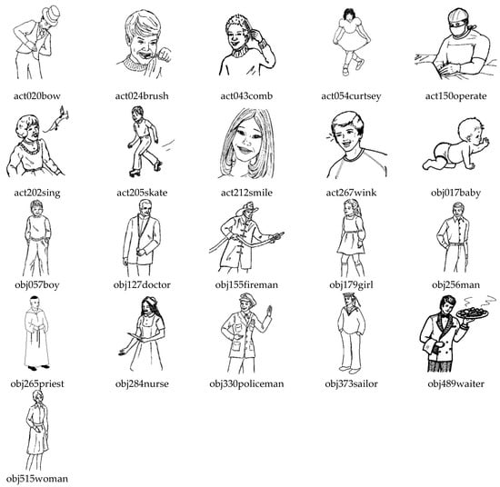 Ijerph 18 04353 g0a4