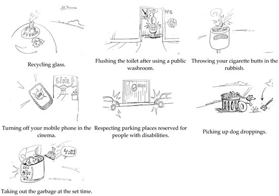 Ijerph 18 04353 g0a5