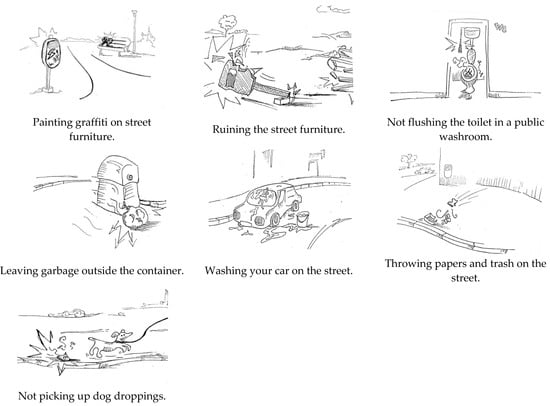 Ijerph 18 04353 g0a6