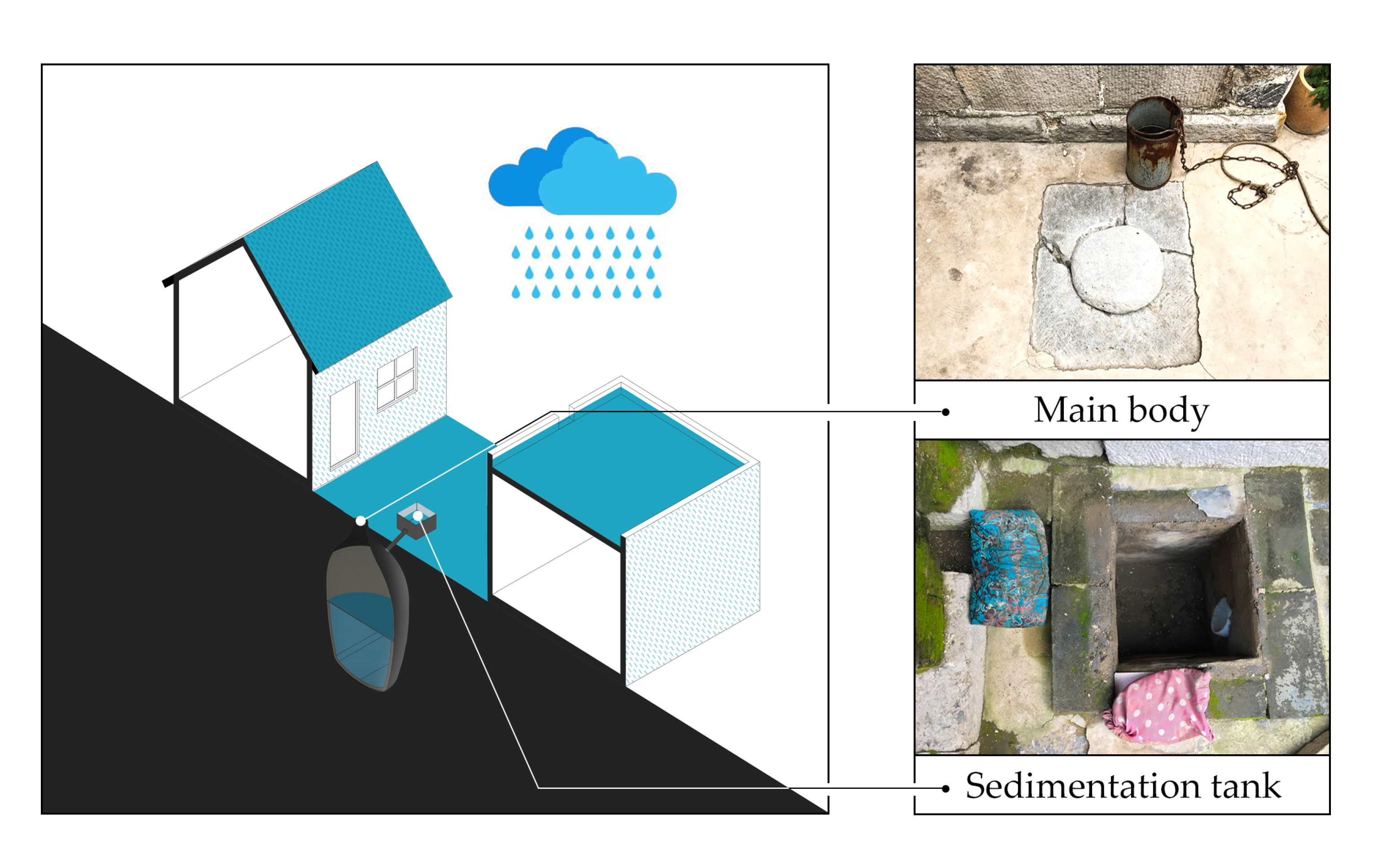 Ijerph 18 04394 g001