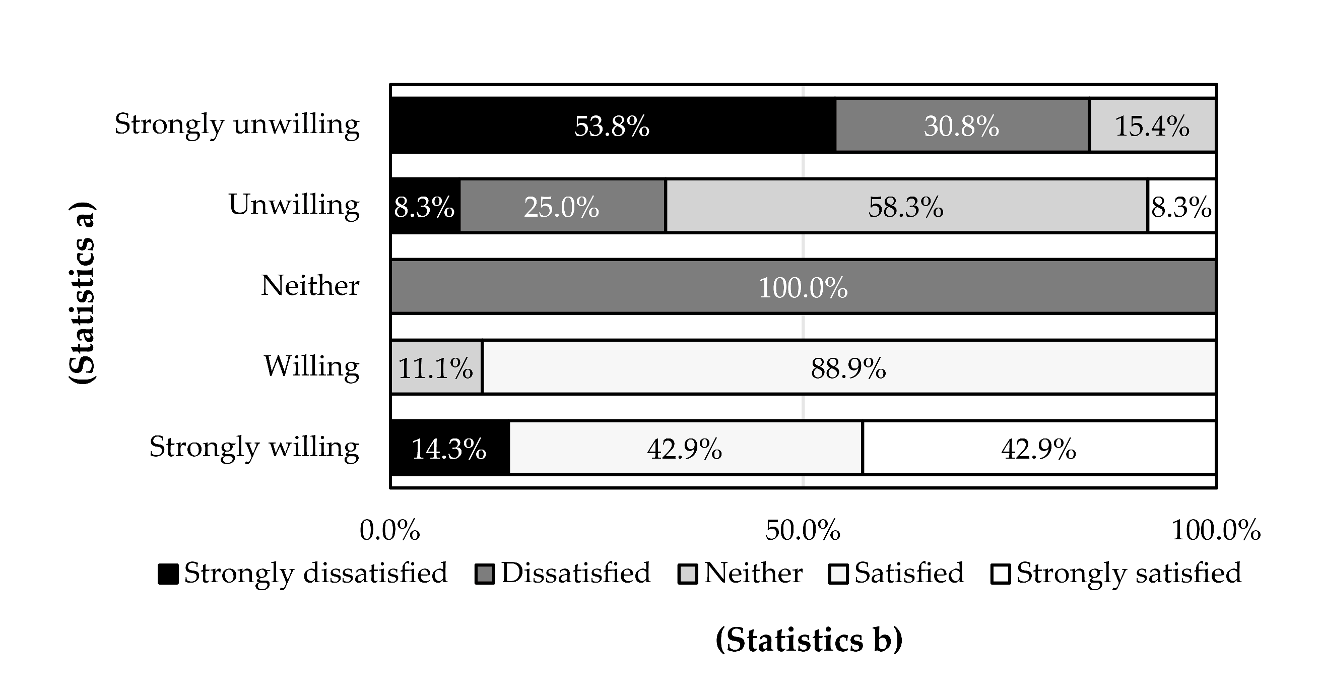 Ijerph 18 04394 g005