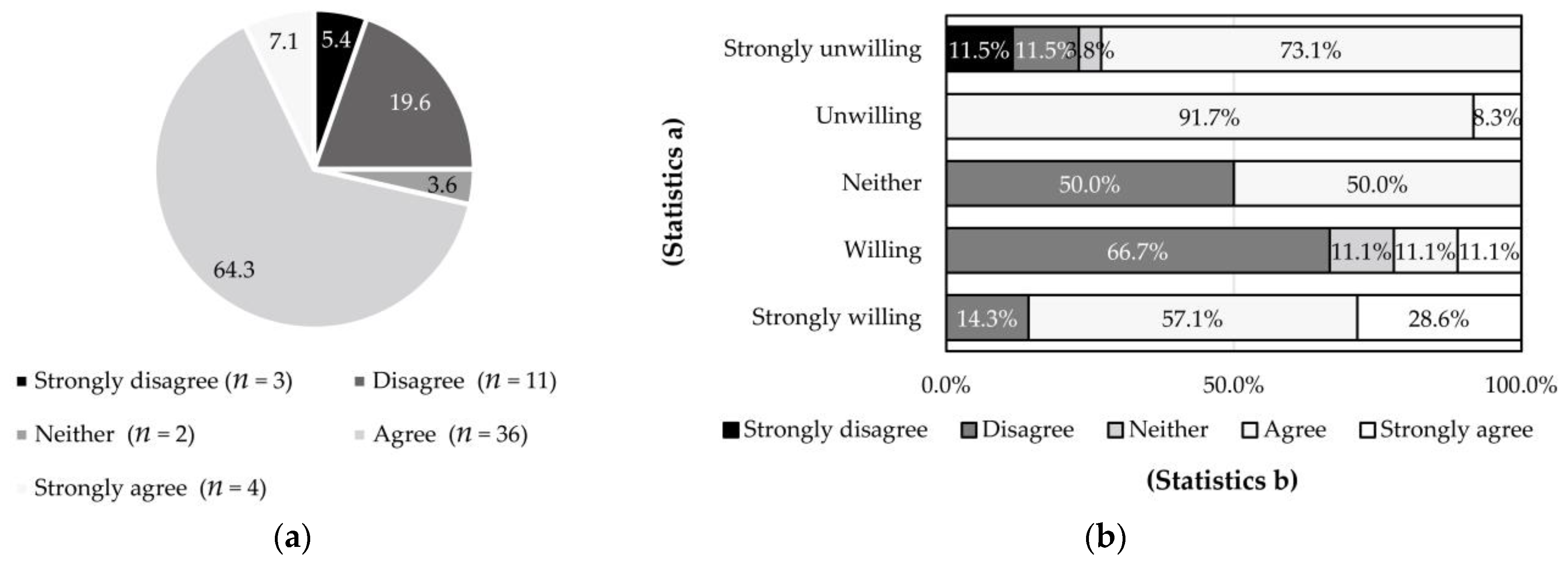 Ijerph 18 04394 g006