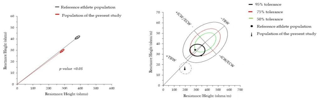 Ijerph 18 04405 g002